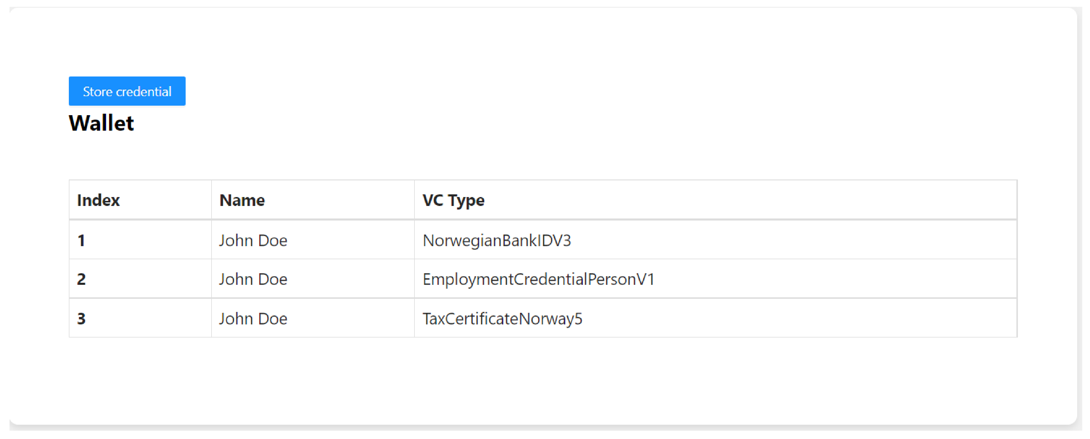 Sensors 22 08408 g005 Sensors 22 08408 g005