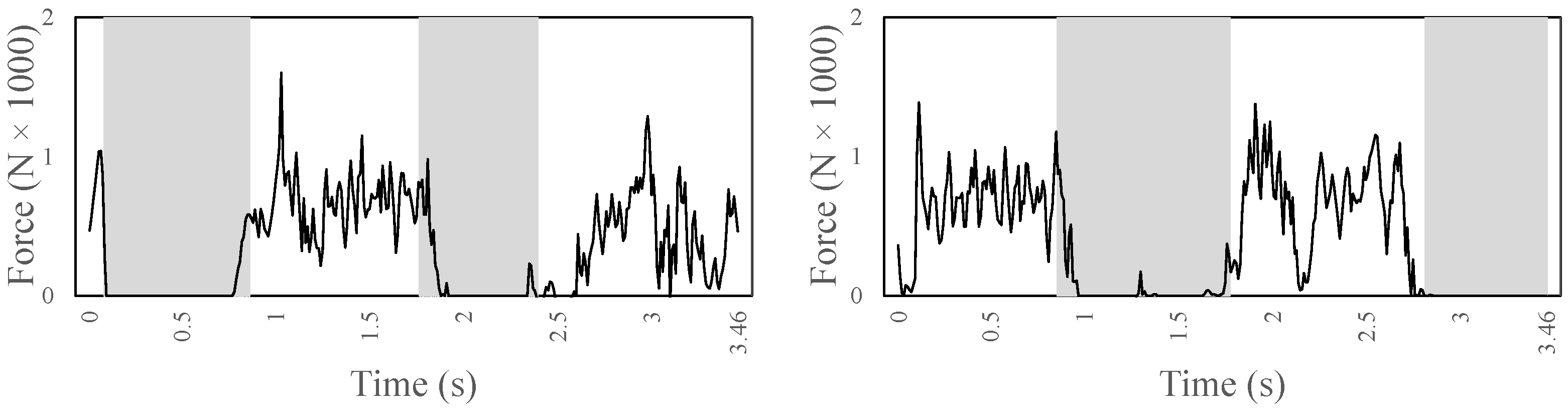 Sensors 22 08479 g008 Sensors 22 08479 g008