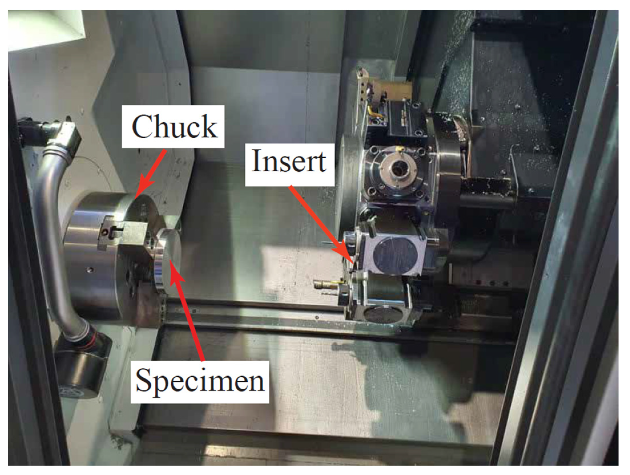 Sensors 22 08547 g004 Sensors 22 08547 g004