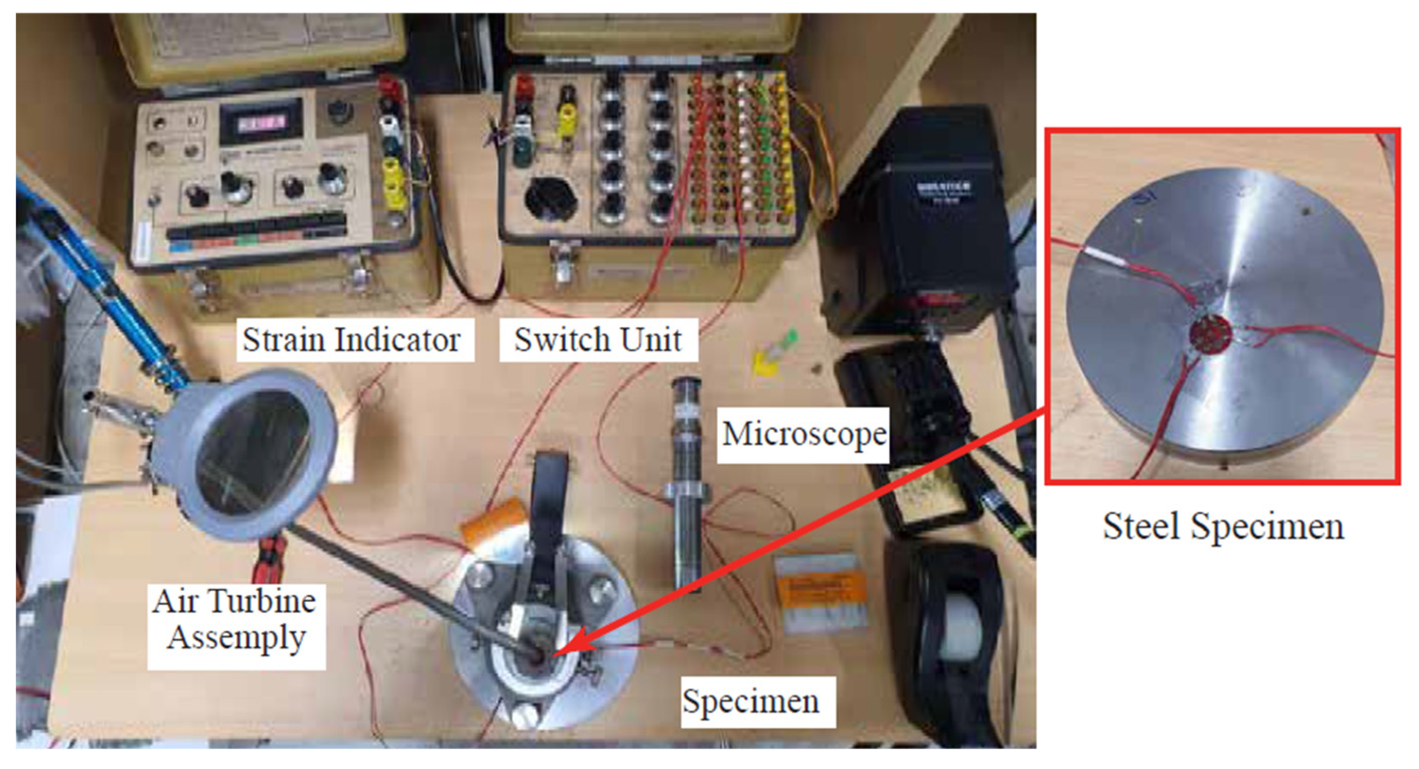 Sensors 22 08547 g005 Sensors 22 08547 g005