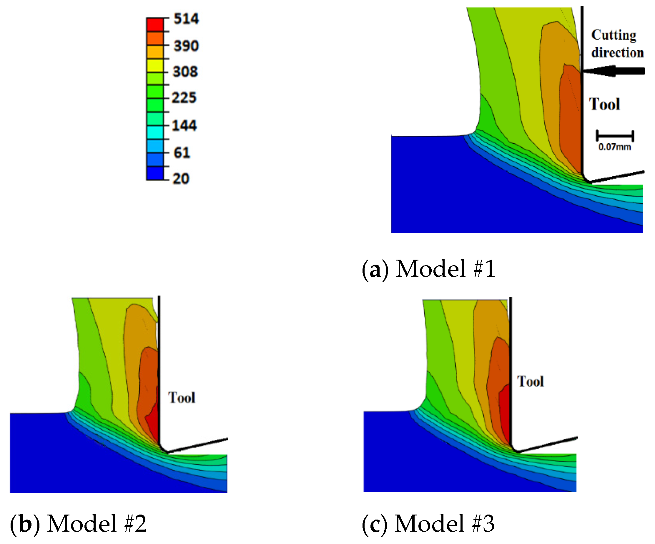 Sensors 22 08547 g009a Sensors 22 08547 g009a