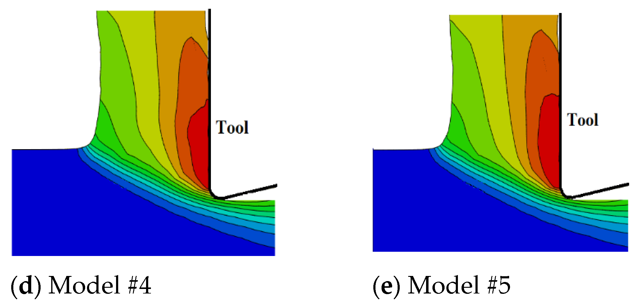 Sensors 22 08547 g009b Sensors 22 08547 g009b