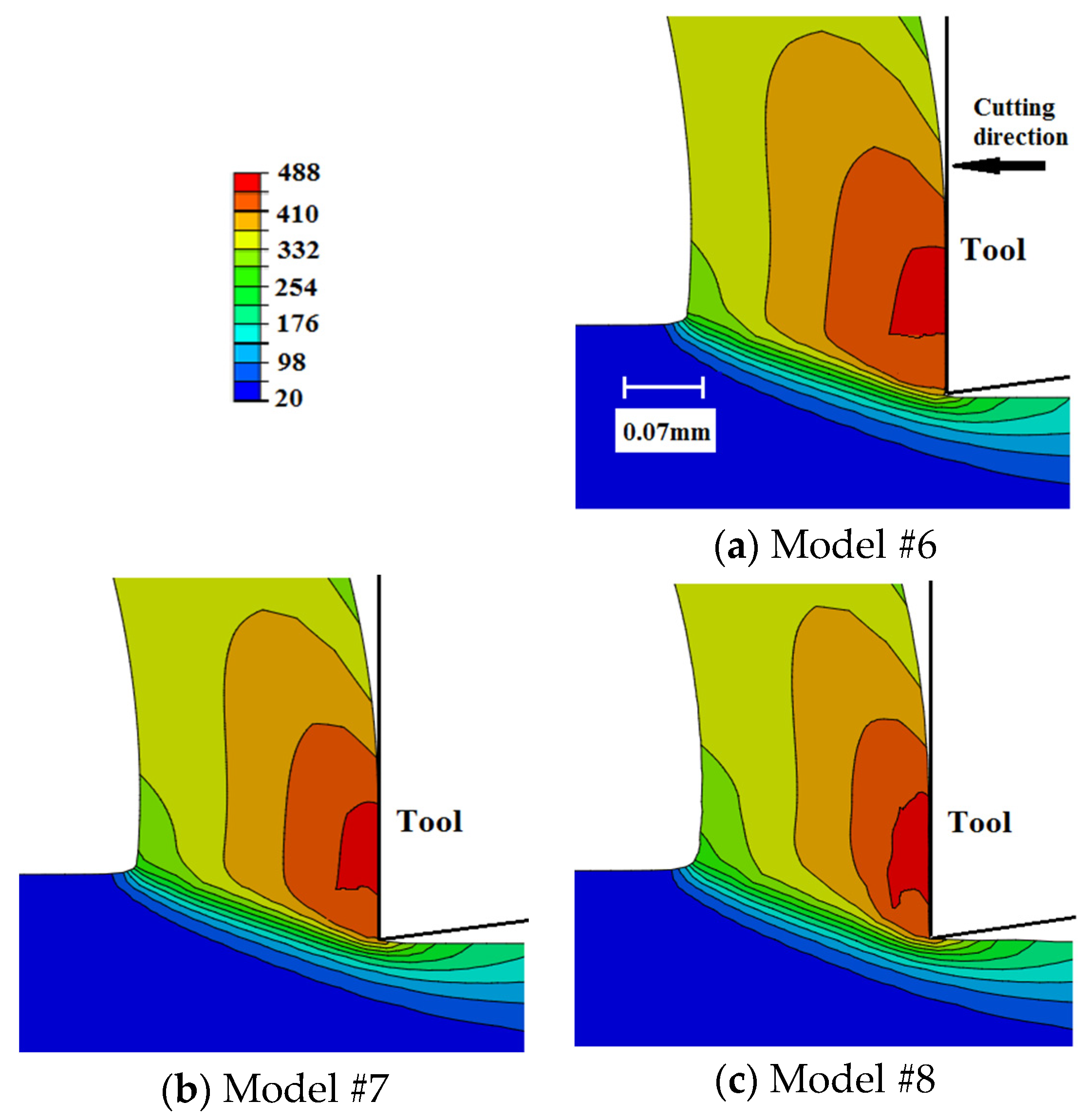 Sensors 22 08547 g010 Sensors 22 08547 g010