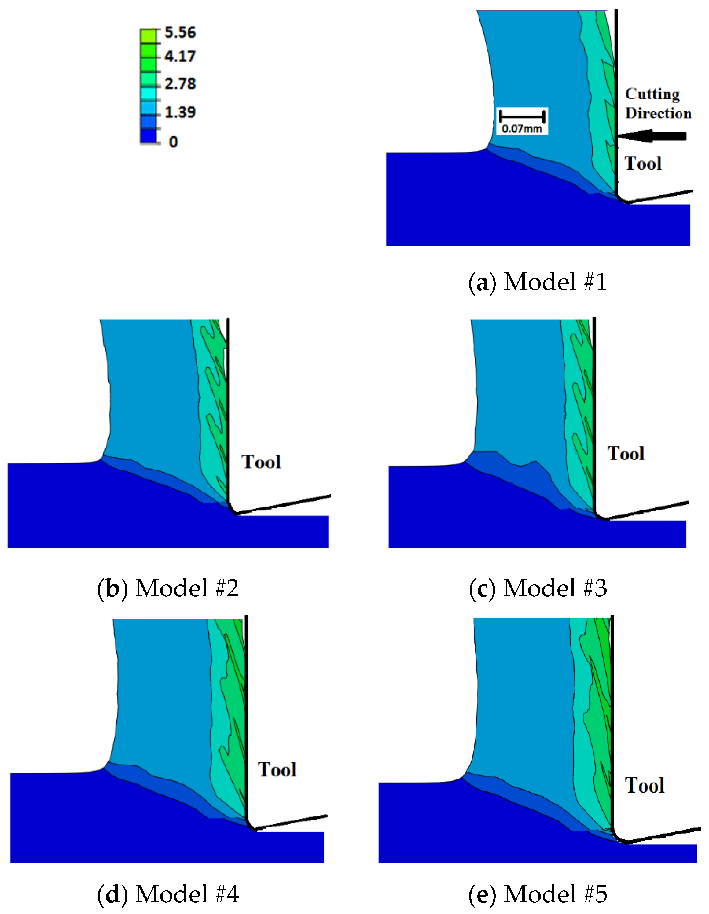 Sensors 22 08547 g011 Sensors 22 08547 g011