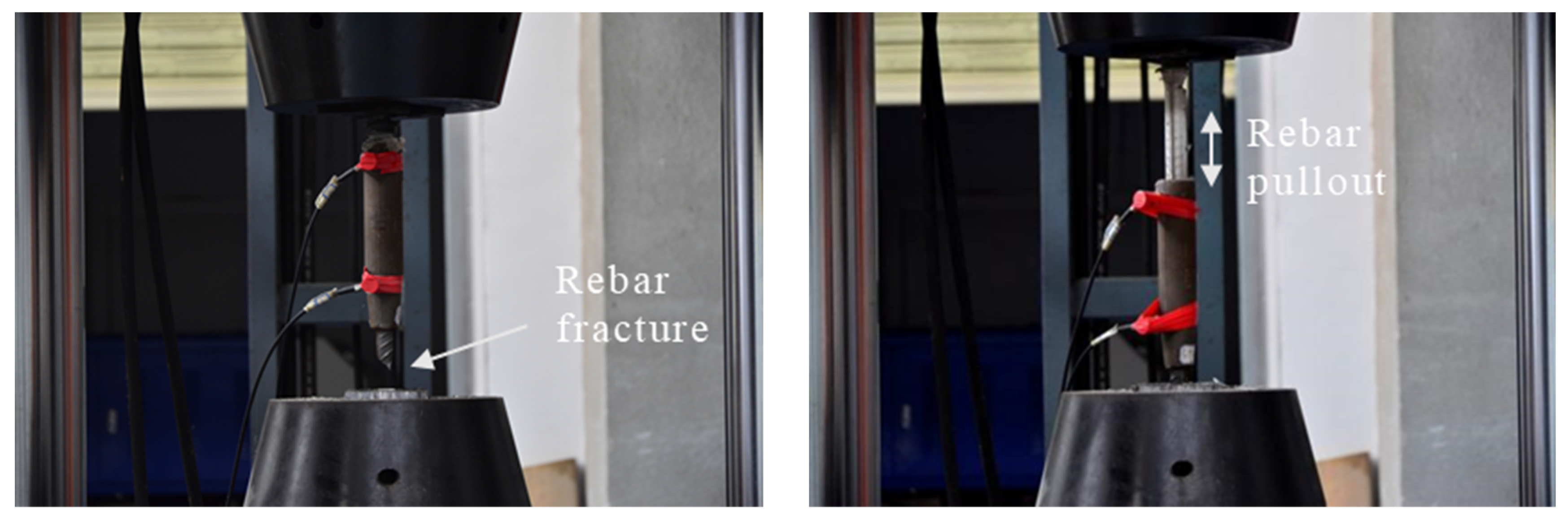 Sensors 22 08579 g014