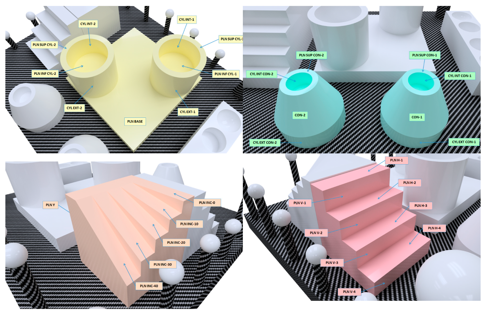 Sensors 22 08596 g002a