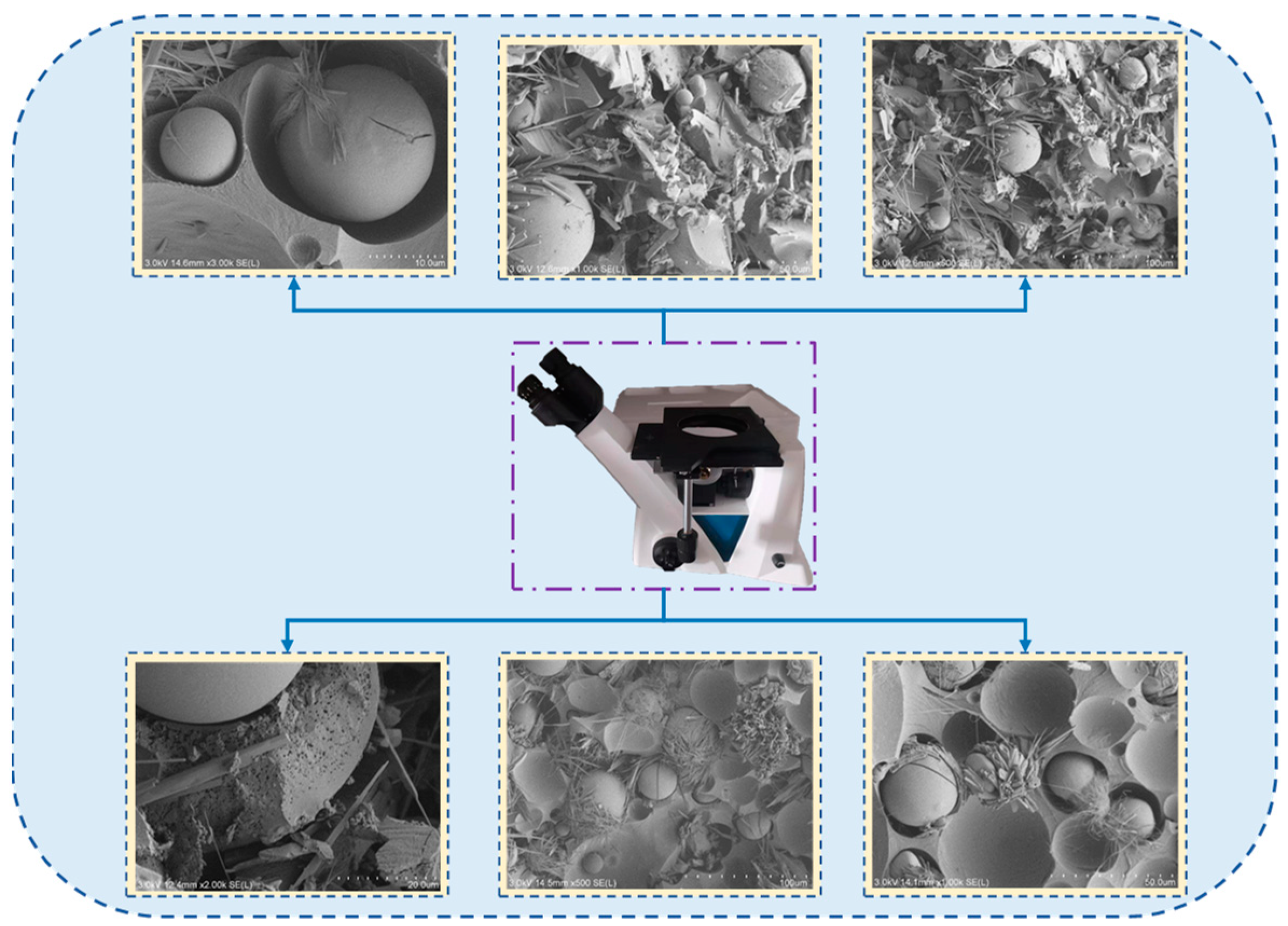 Sensors 22 08675 g003