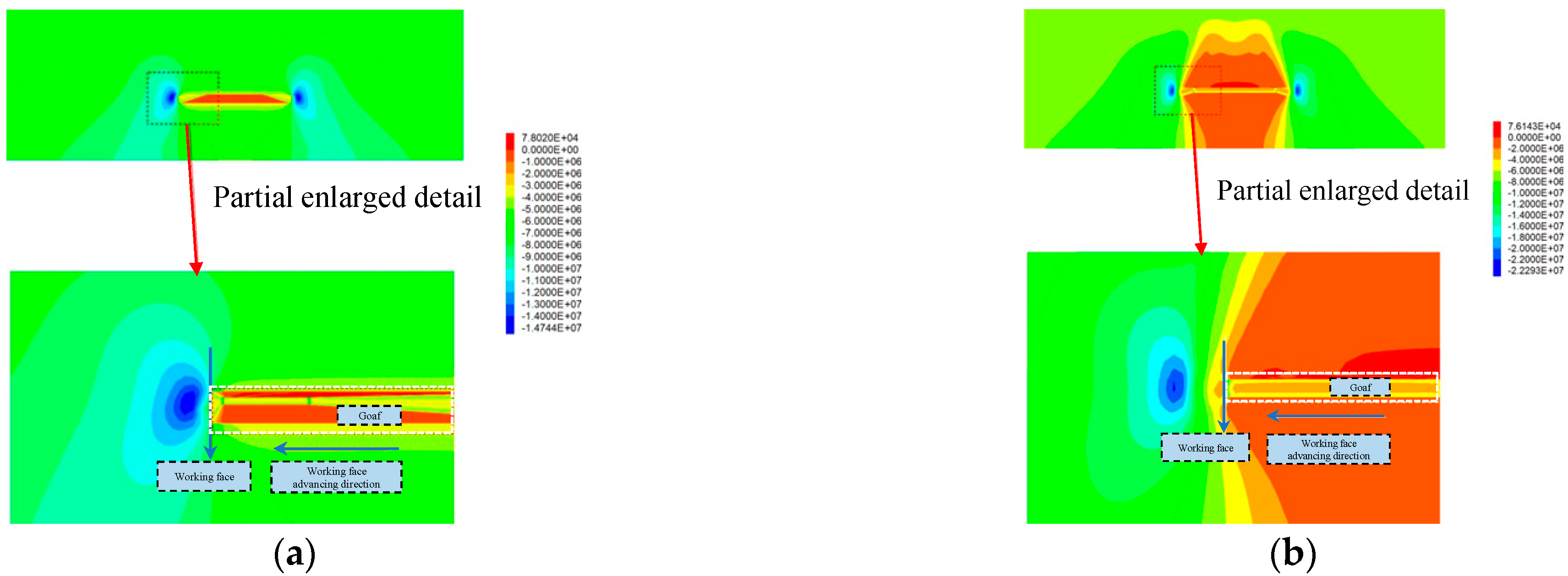 Sensors 22 08675 g008