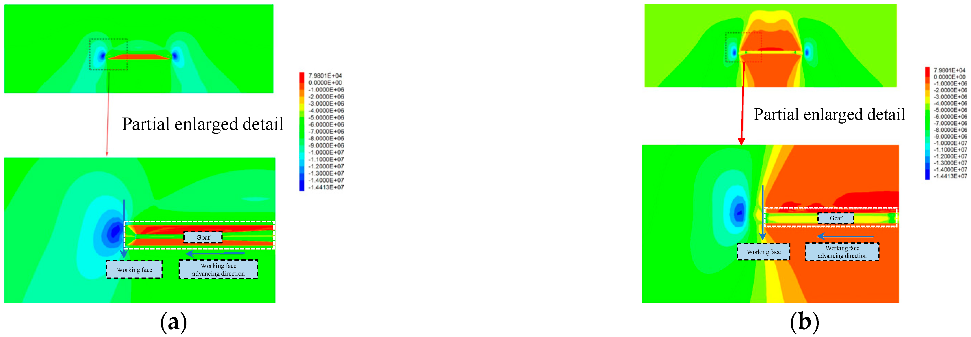 Sensors 22 08675 g009