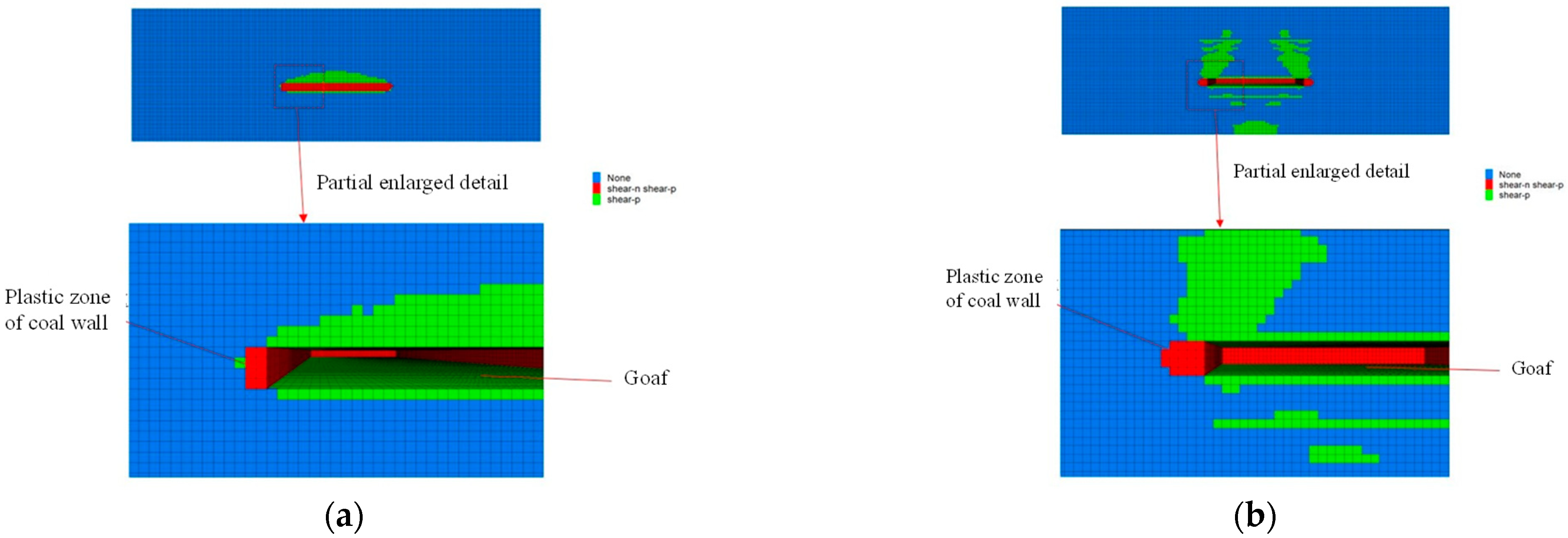 Sensors 22 08675 g011