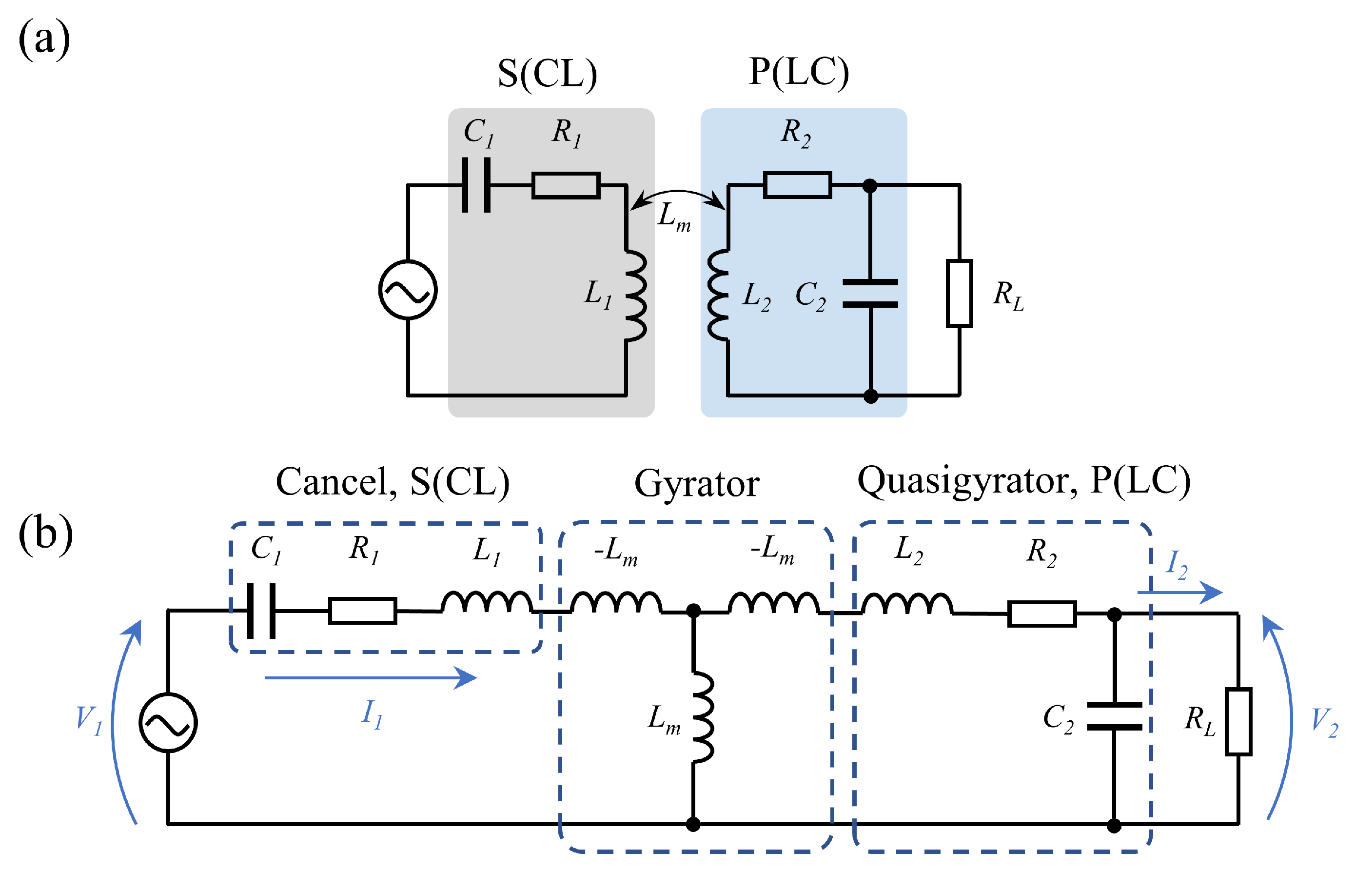 Sensors 22 08765 g002