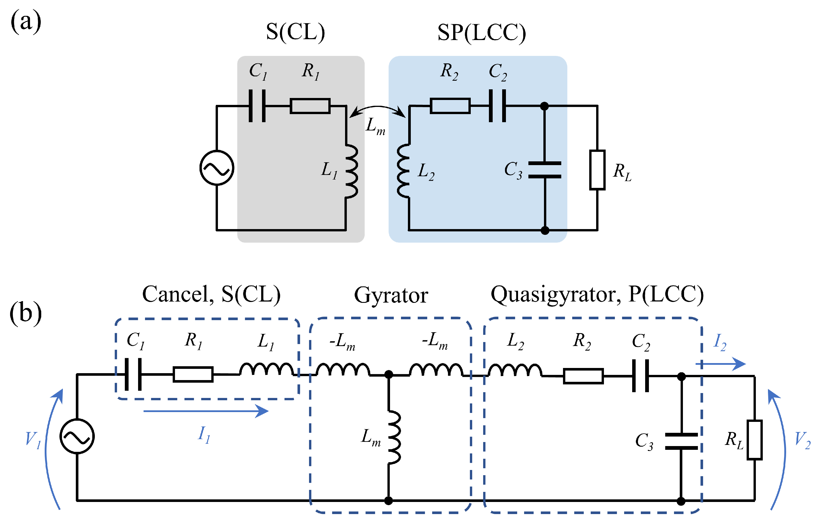 Sensors 22 08765 g003