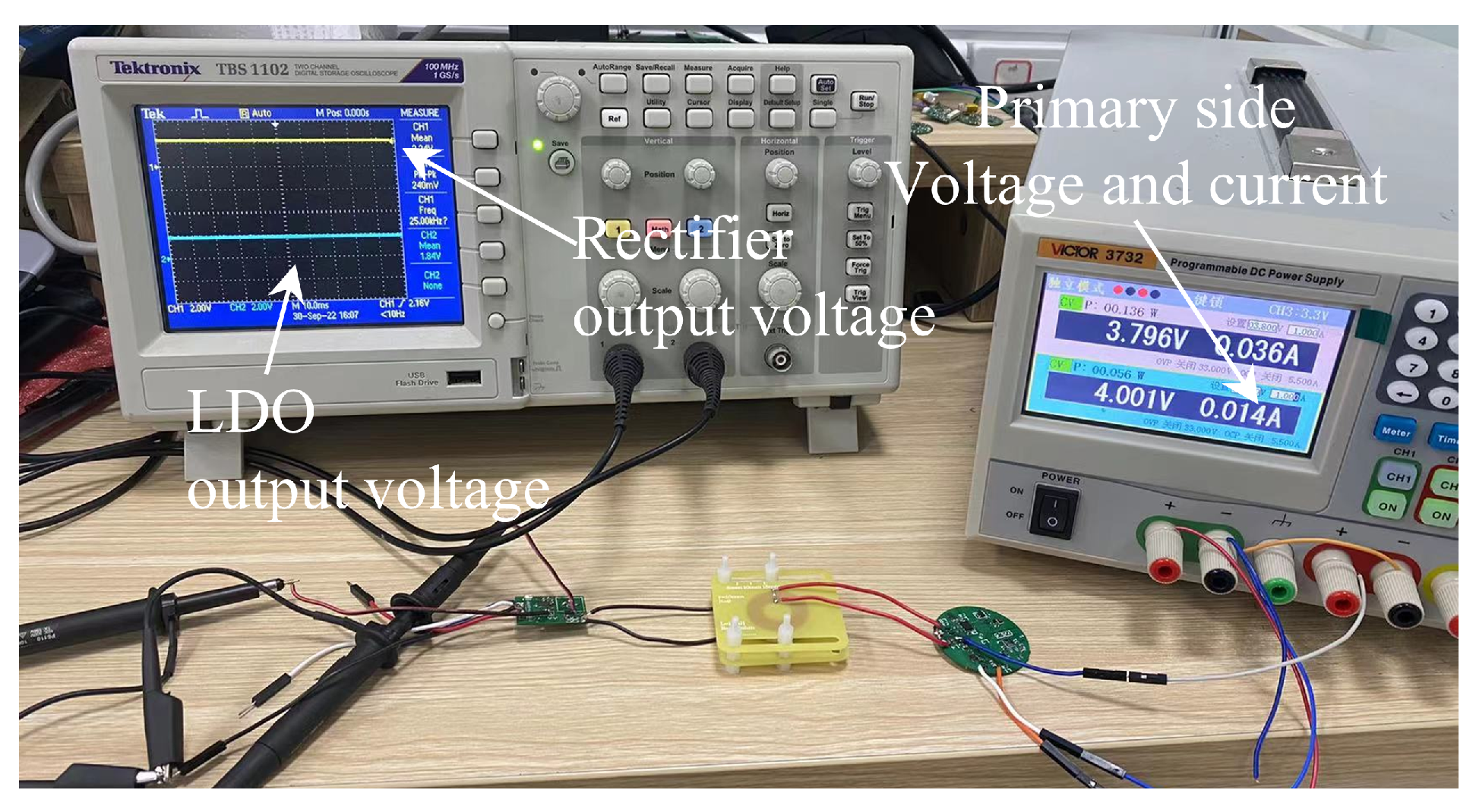 Sensors 22 08765 g007