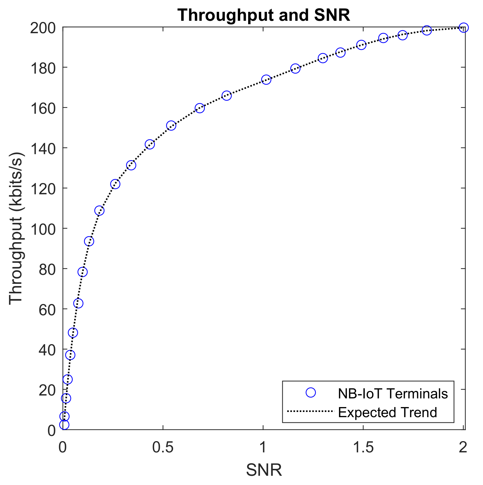 Sensors 22 09039 g011