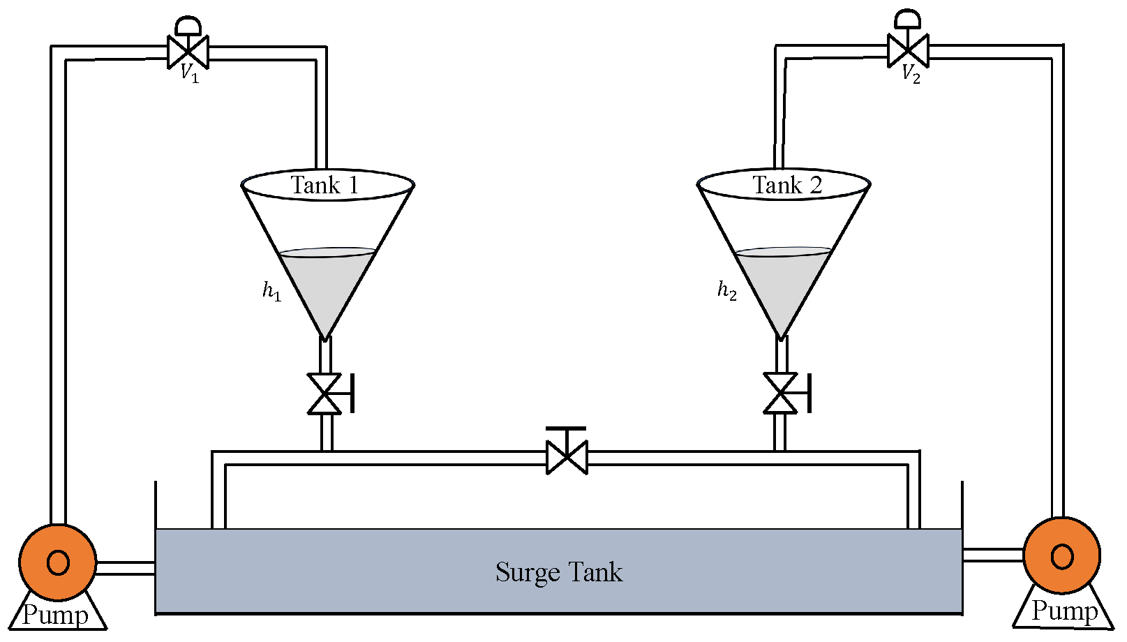 Sensors 22 09165 g006