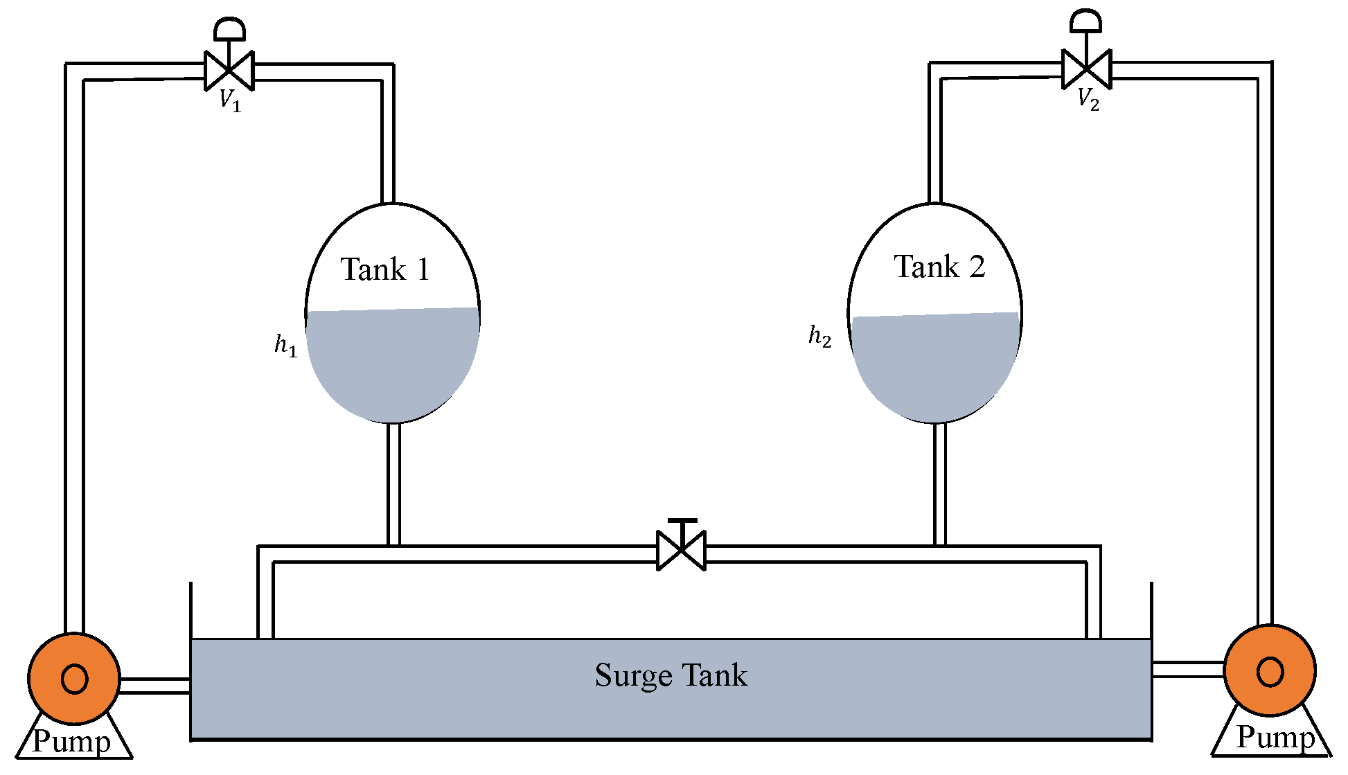 Sensors 22 09165 g013