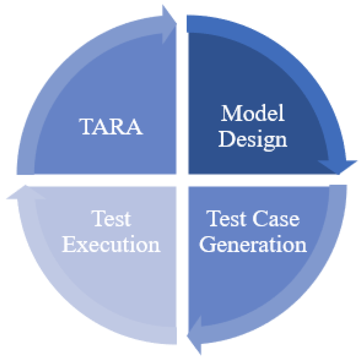 Sensors 22 09211 g007 Sensors 22 09211 g007