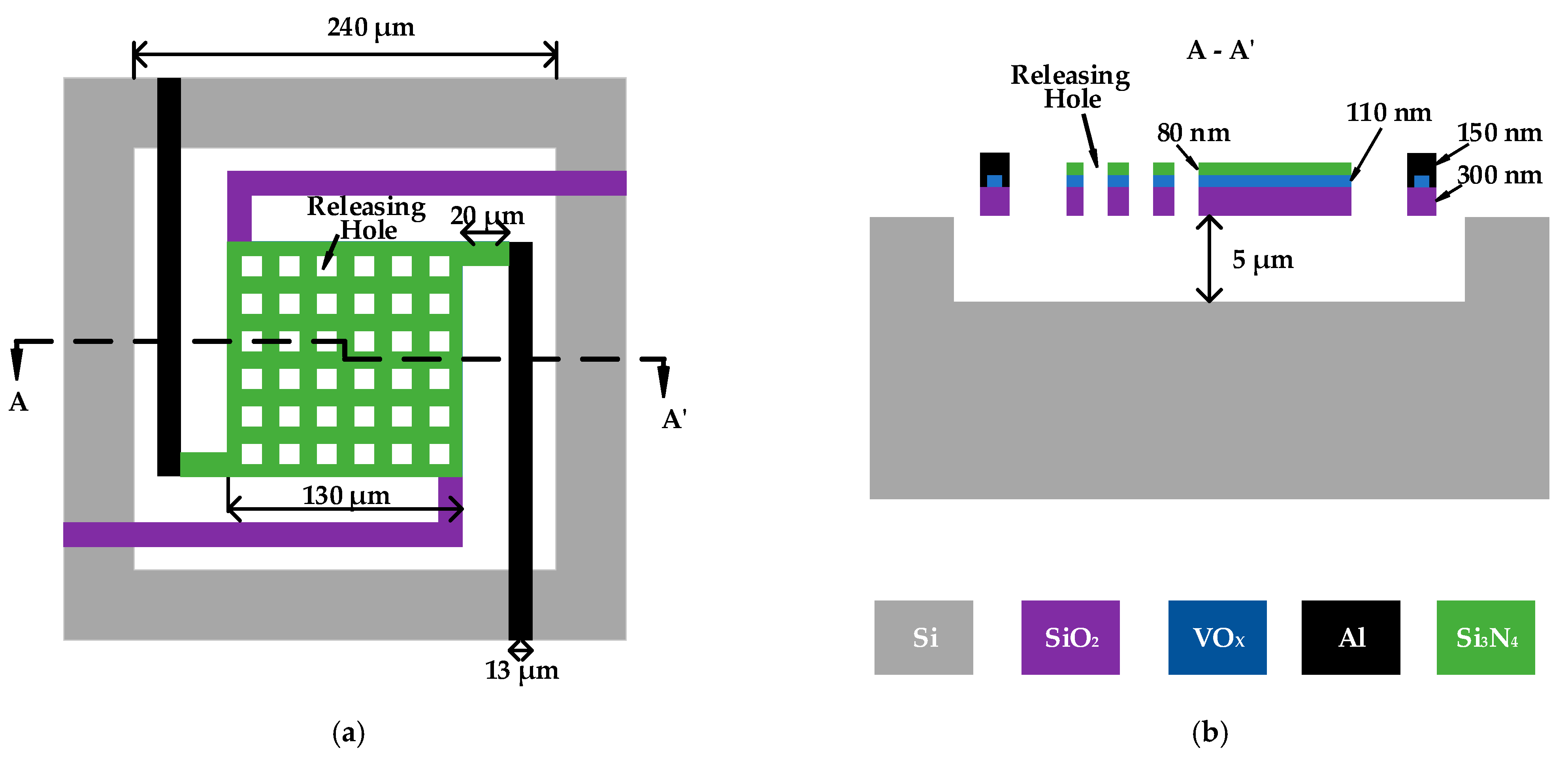 Sensors 22 09275 g003