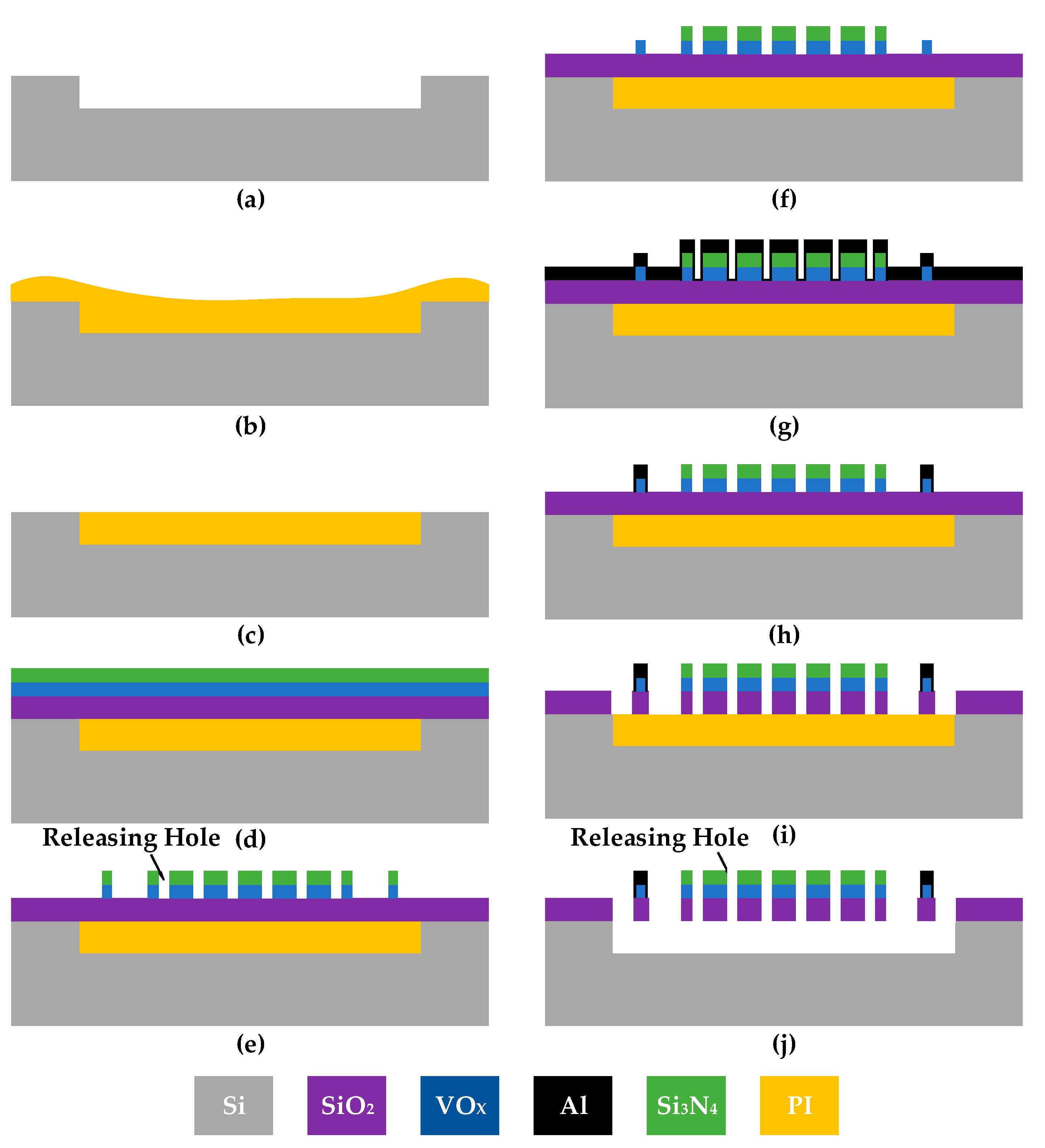 Sensors 22 09275 g005