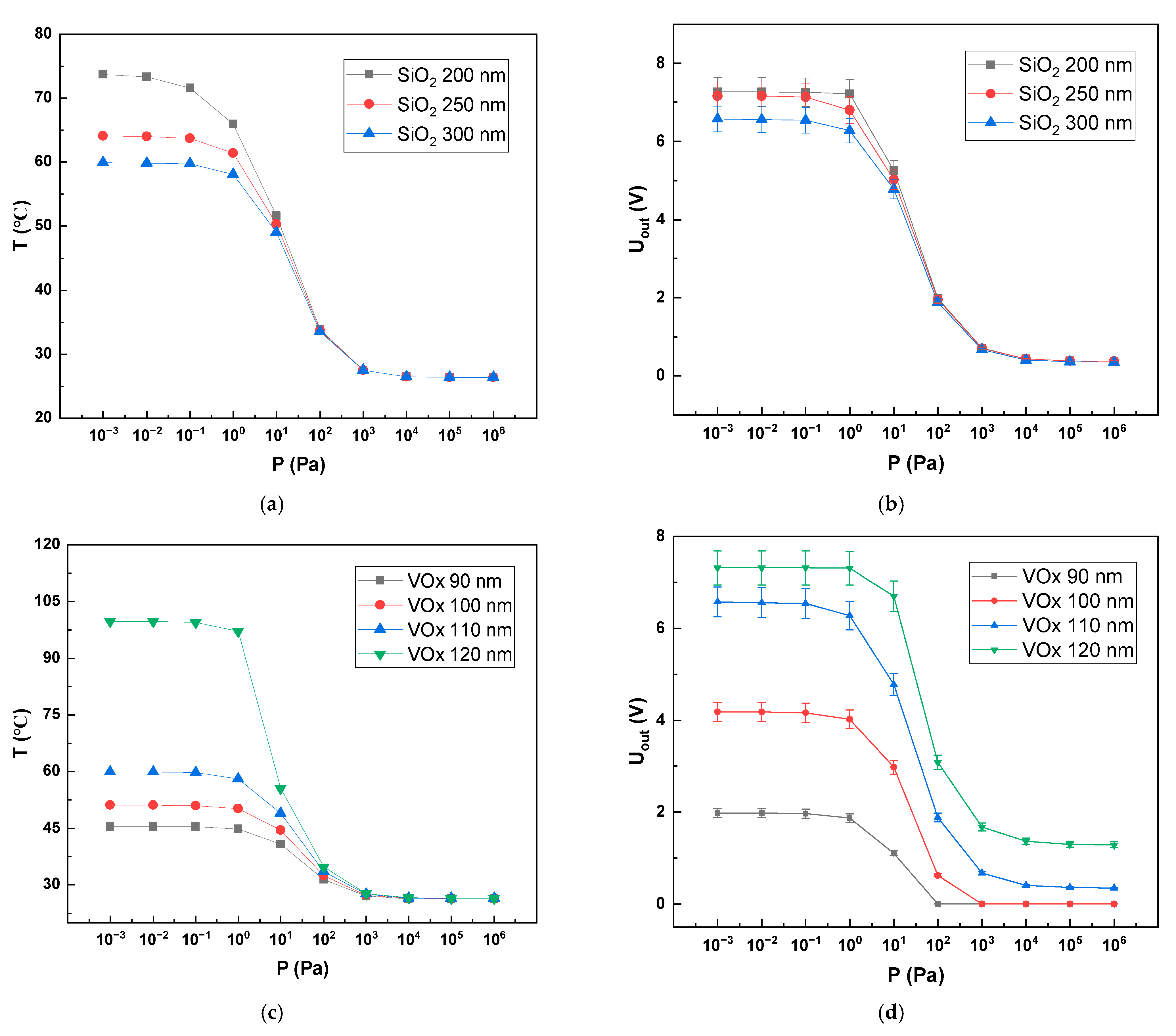Sensors 22 09275 g007