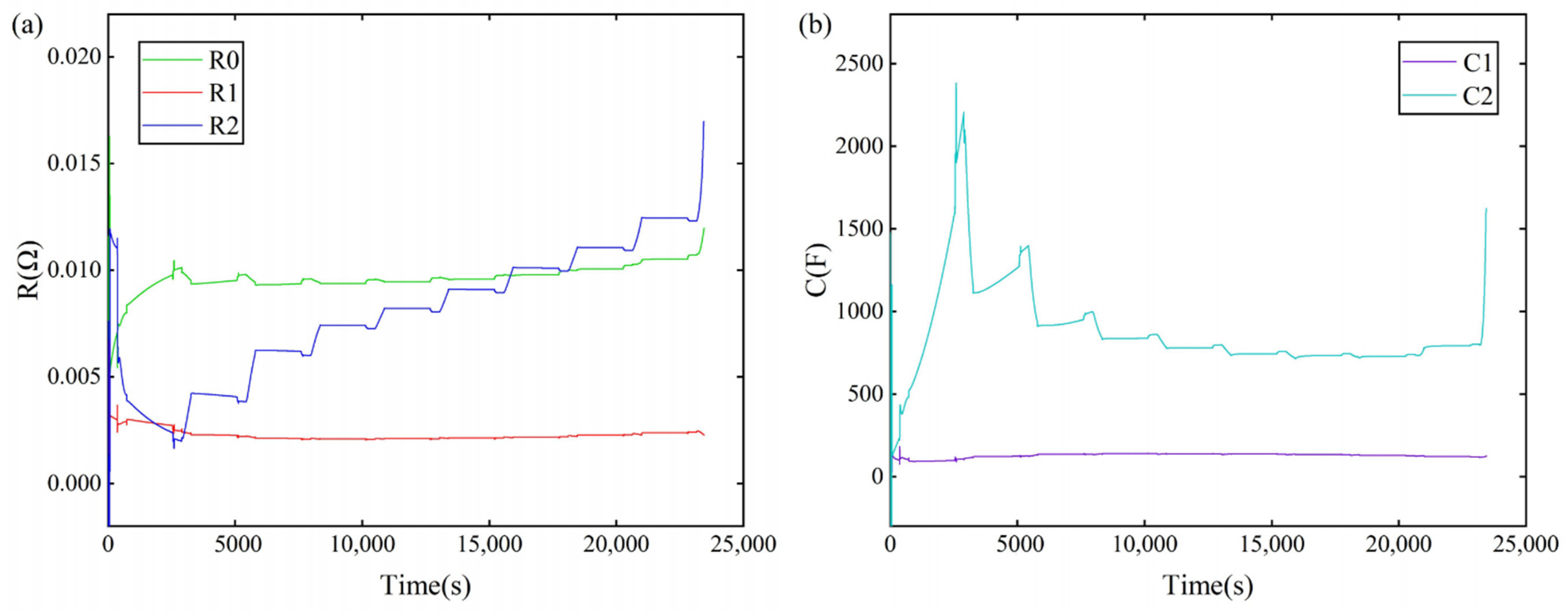 Sensors 22 09277 g002