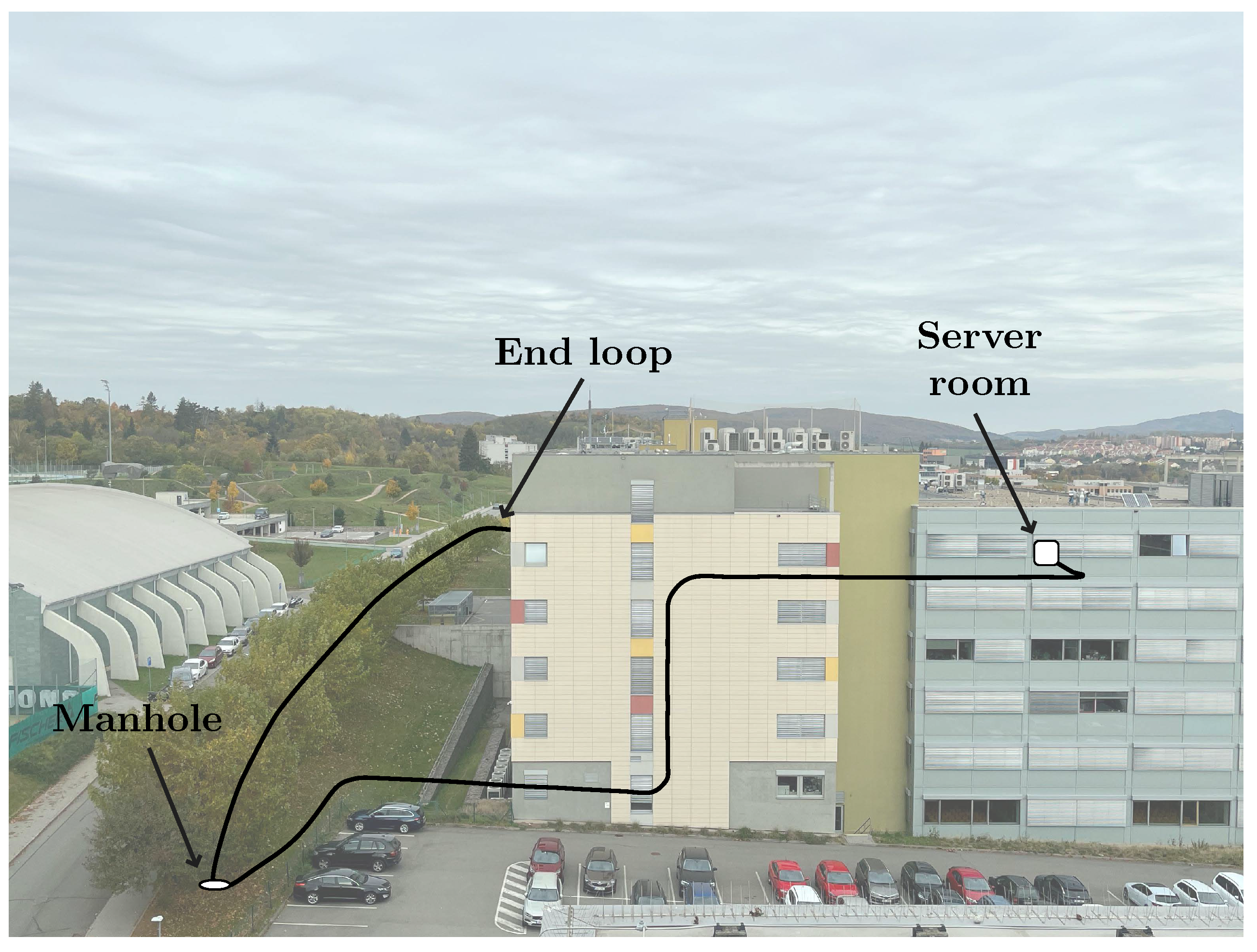 Sensors 22 09515 g005 Sensors 22 09515 g005