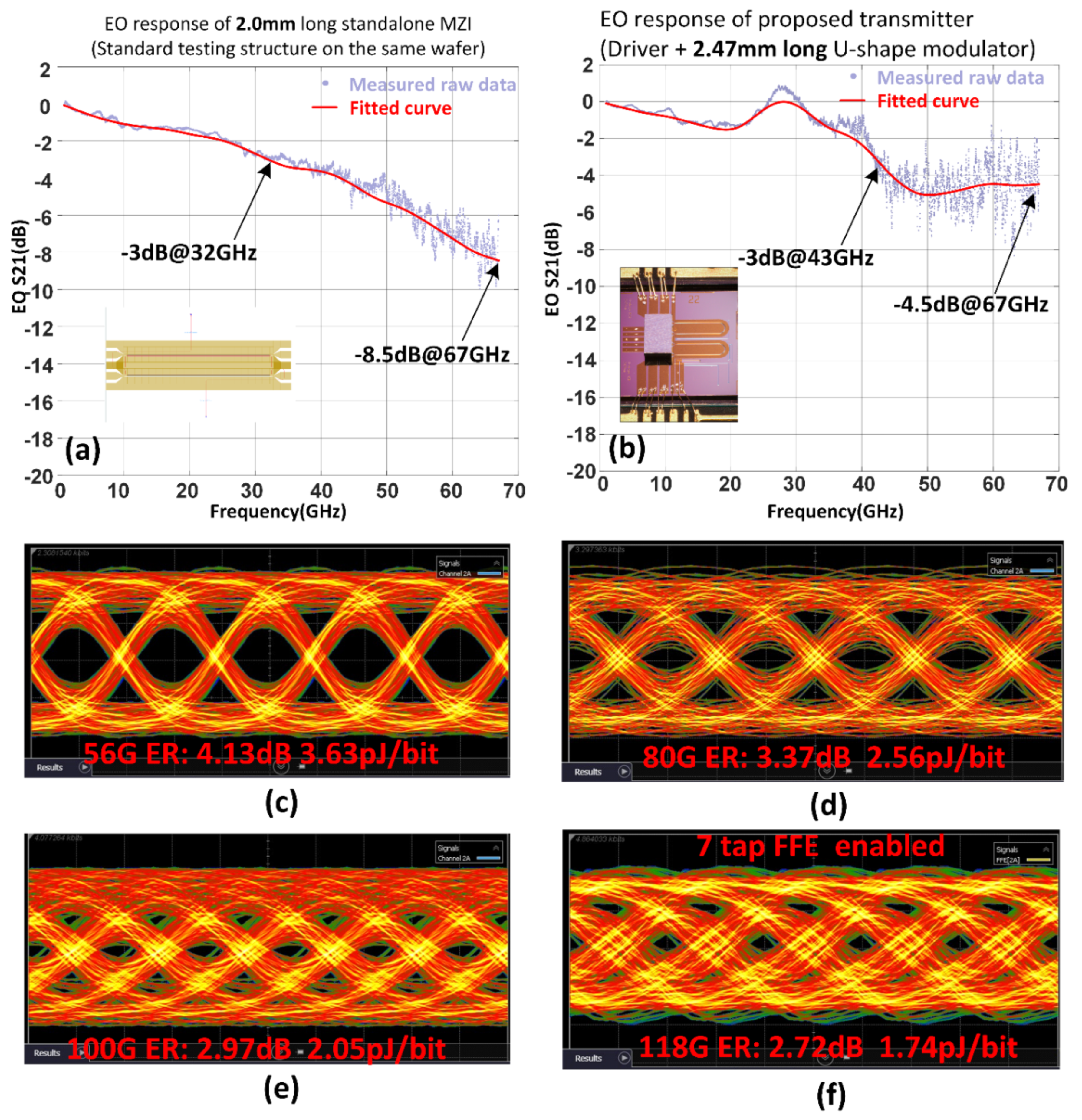 Sensors 22 09620 g002 Sensors 22 09620 g002