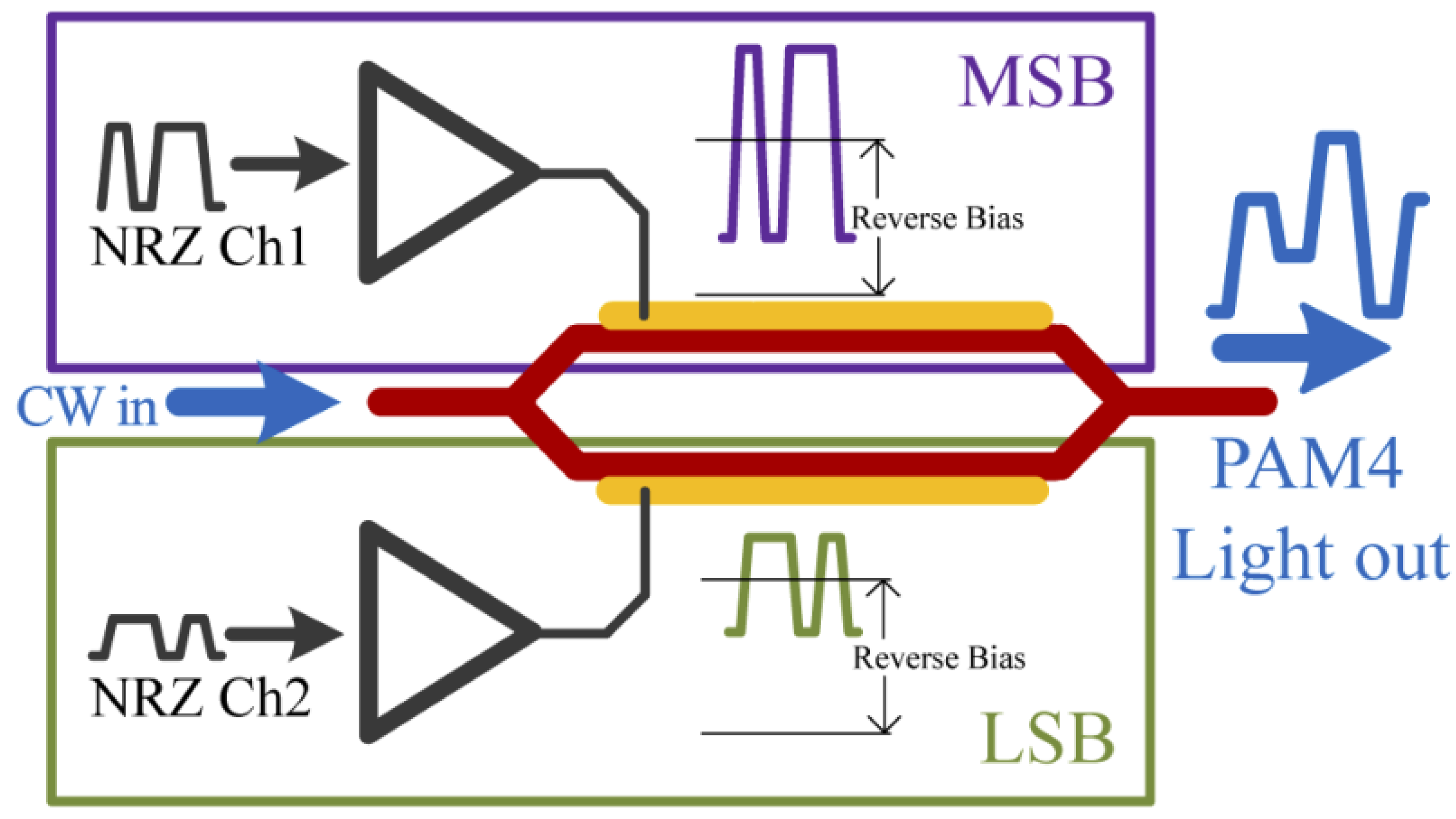 Sensors 22 09620 g005 Sensors 22 09620 g005