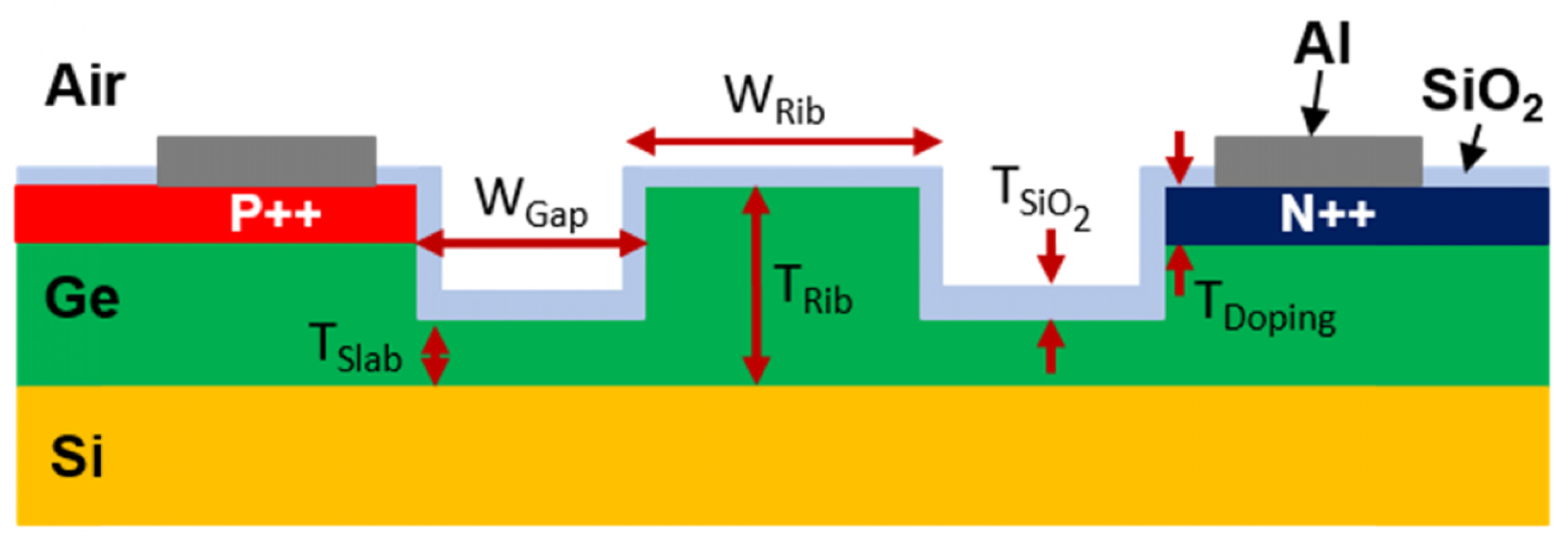 Sensors 22 09620 g009 Sensors 22 09620 g009