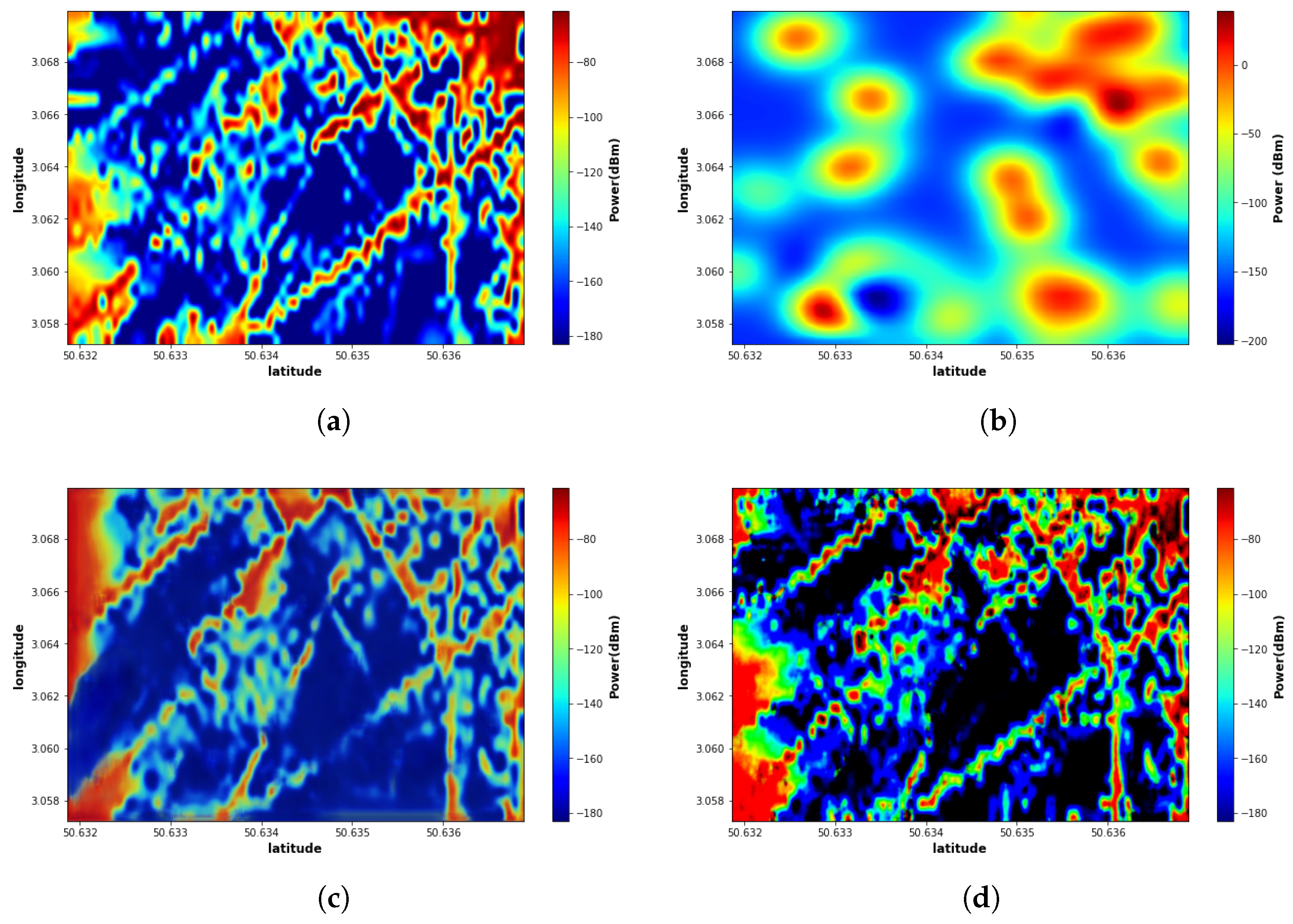 Sensors 22 09643 g006 Sensors 22 09643 g006
