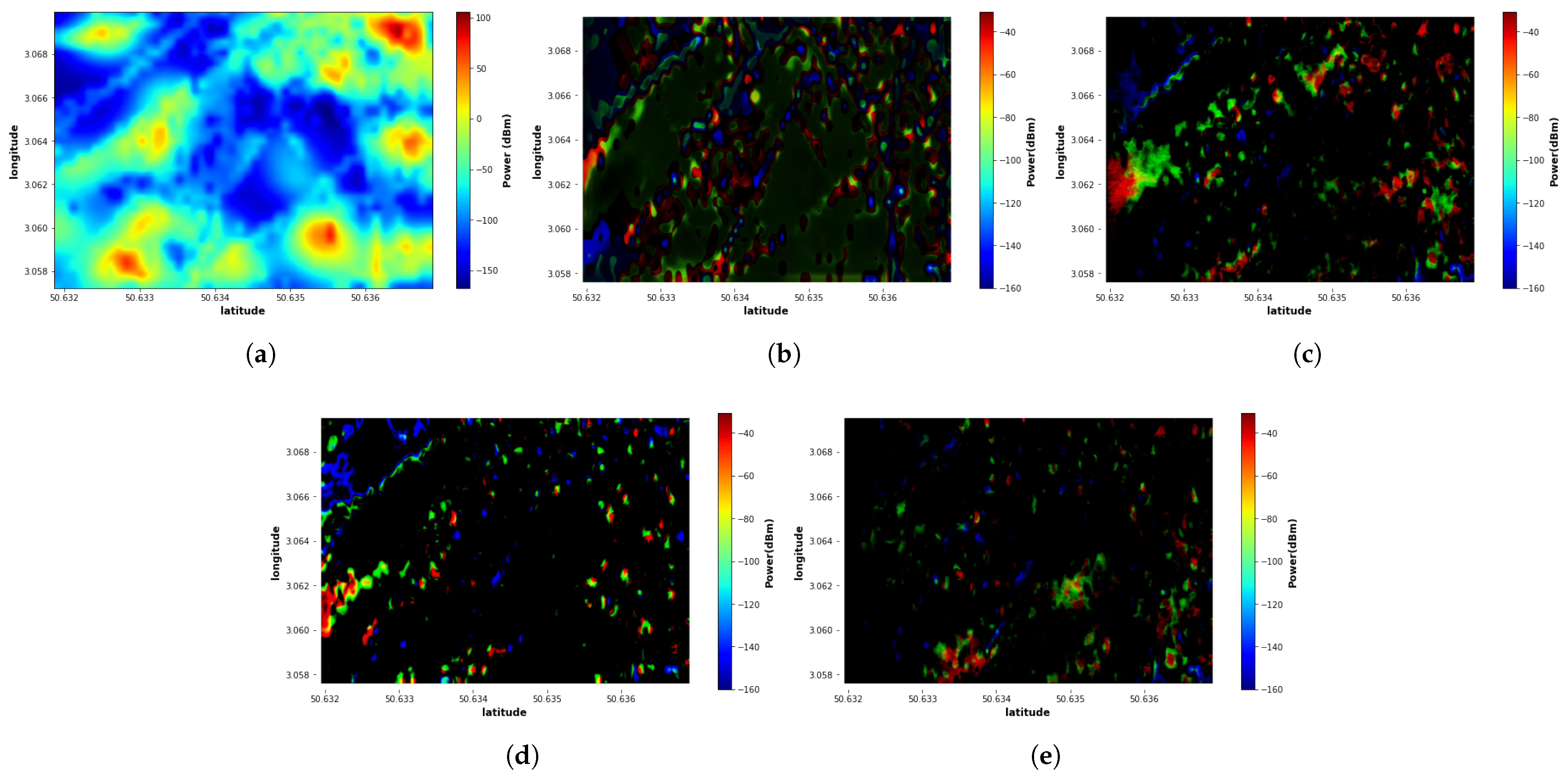 Sensors 22 09643 g008 Sensors 22 09643 g008