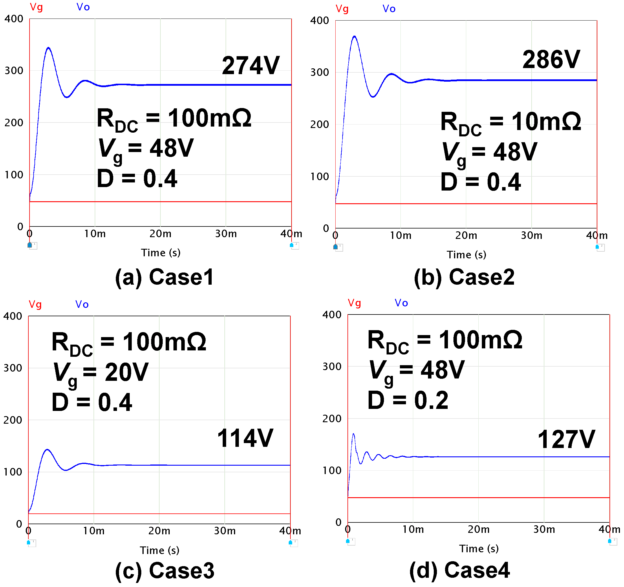 Sensors 22 09893 g012