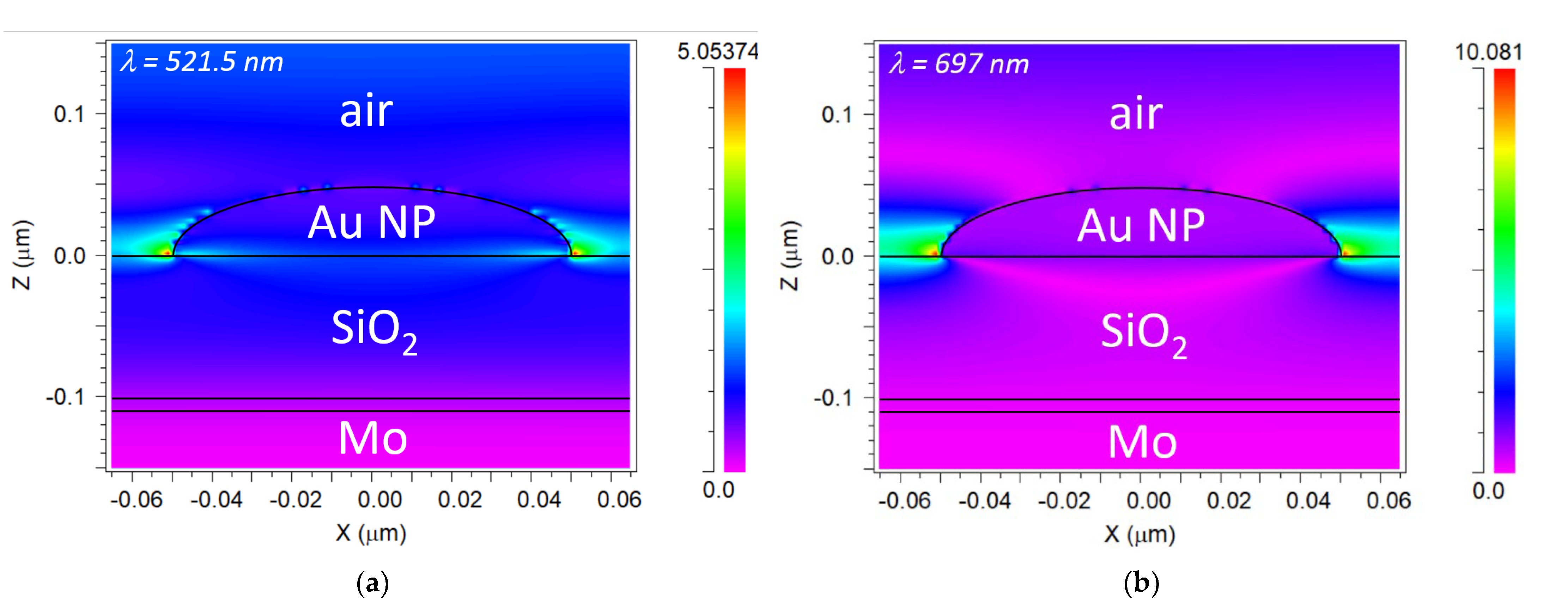 Sensors 23 00066 g008a Sensors 23 00066 g008a