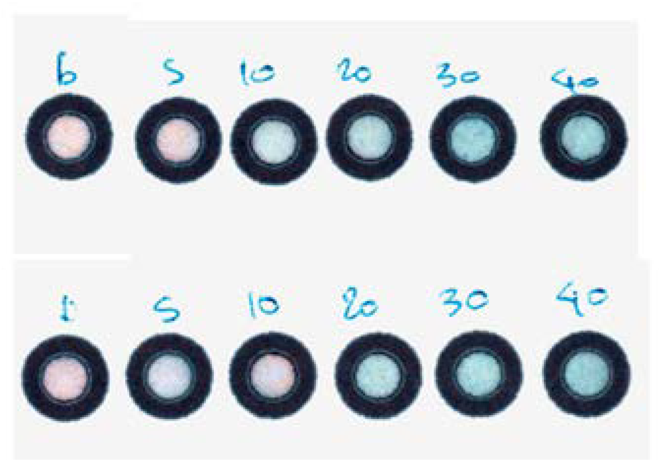 Sensors 23 00198 g004