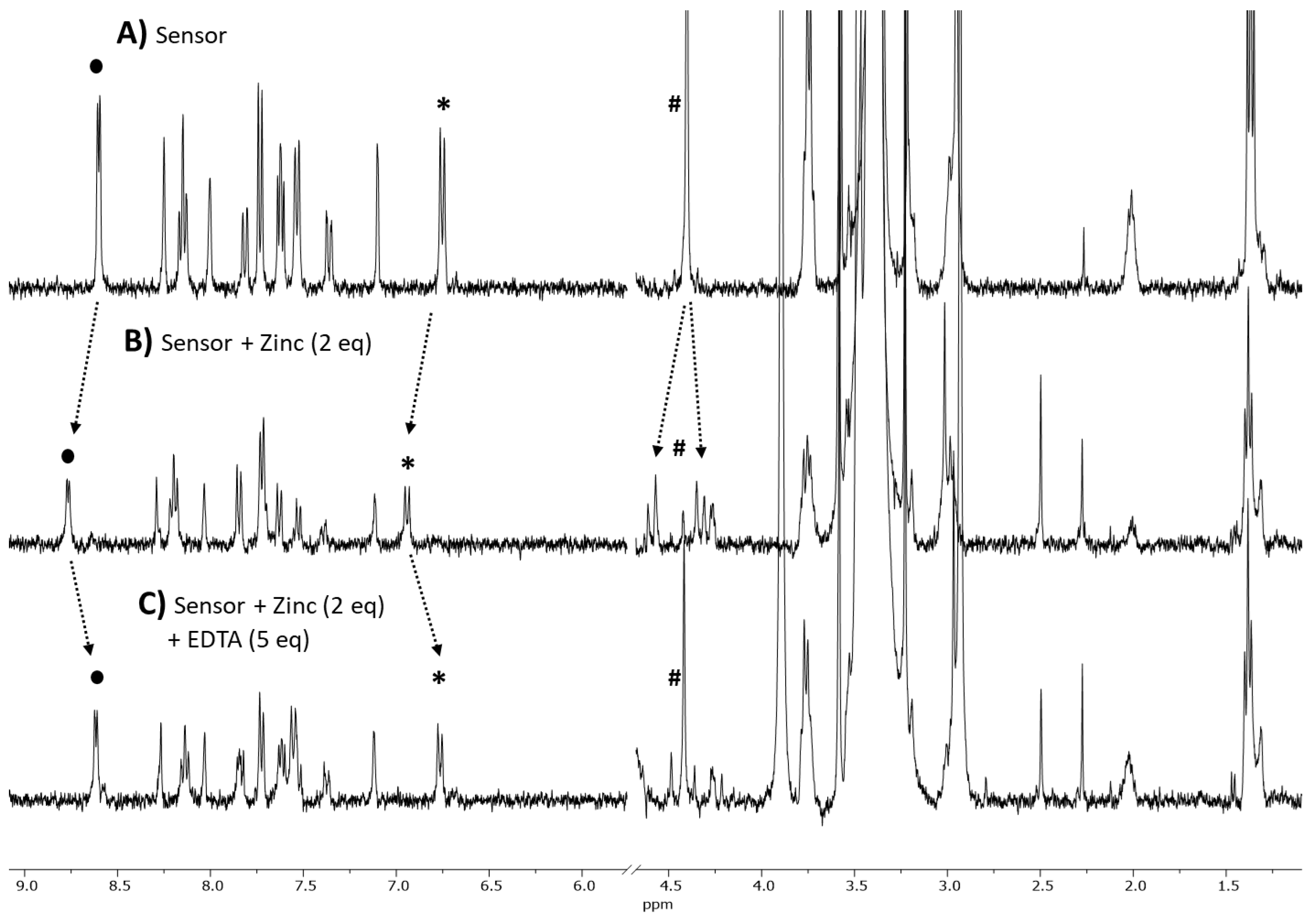 Sensors 23 00471 g009