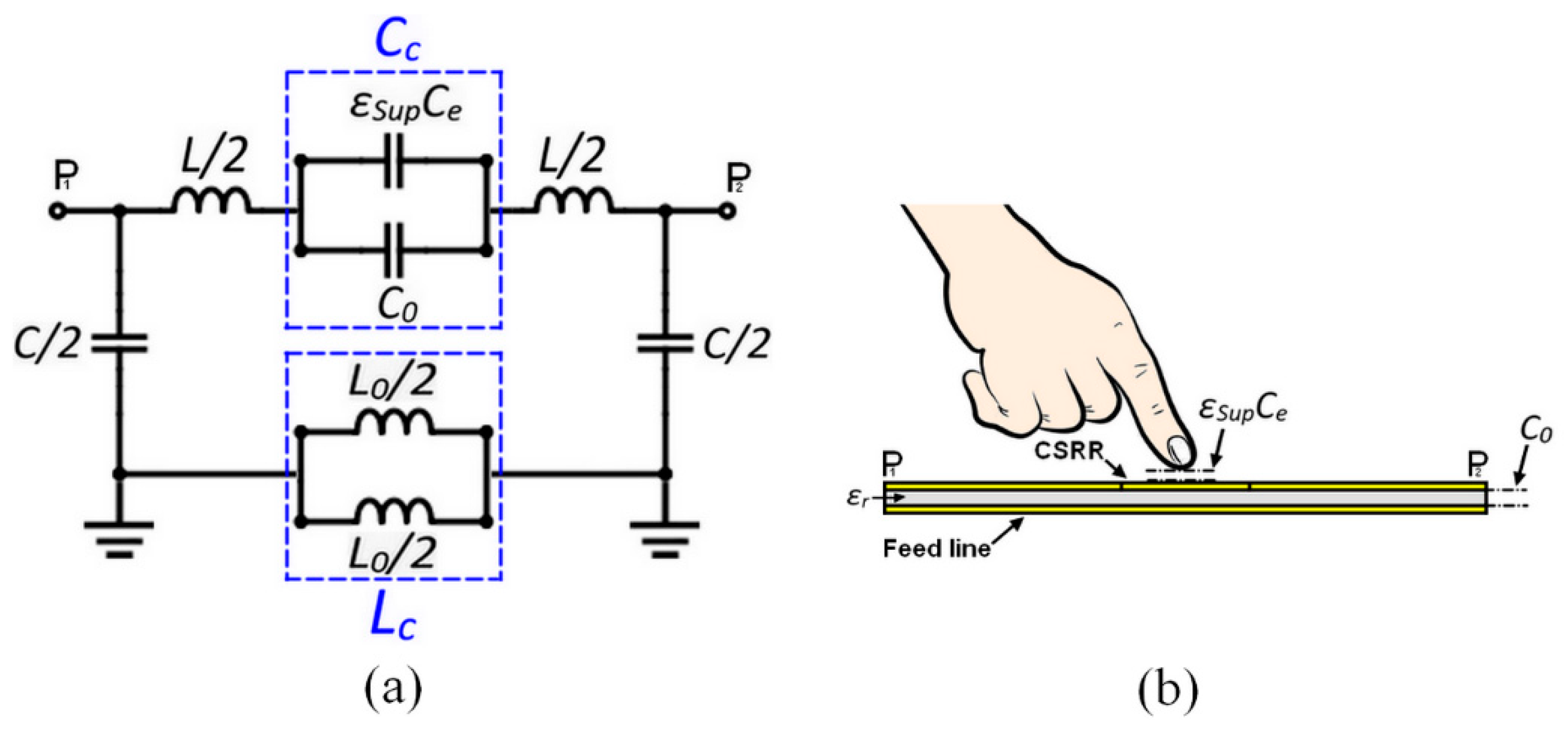 Sensors 23 00473 g004