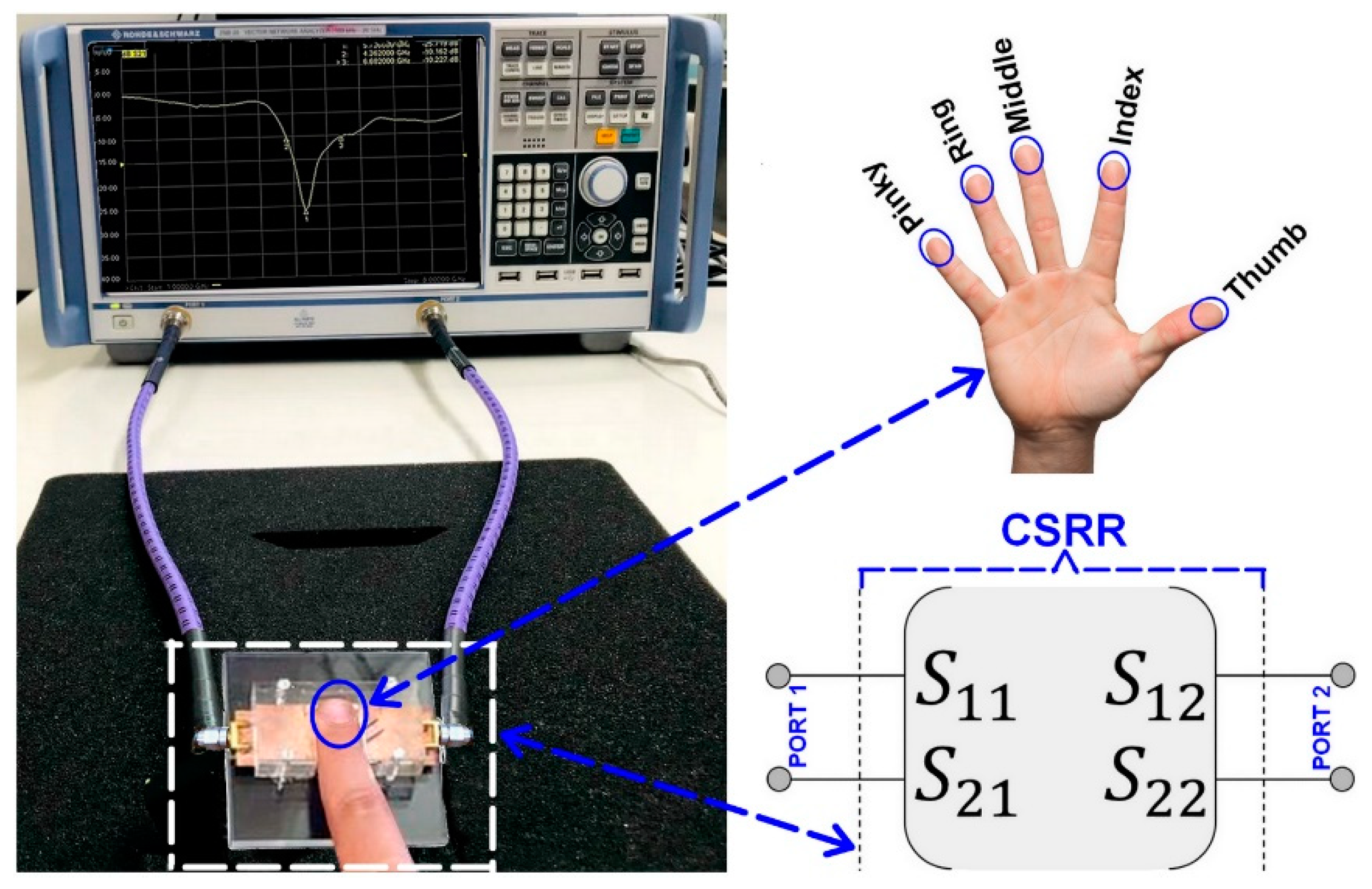 Sensors 23 00473 g006