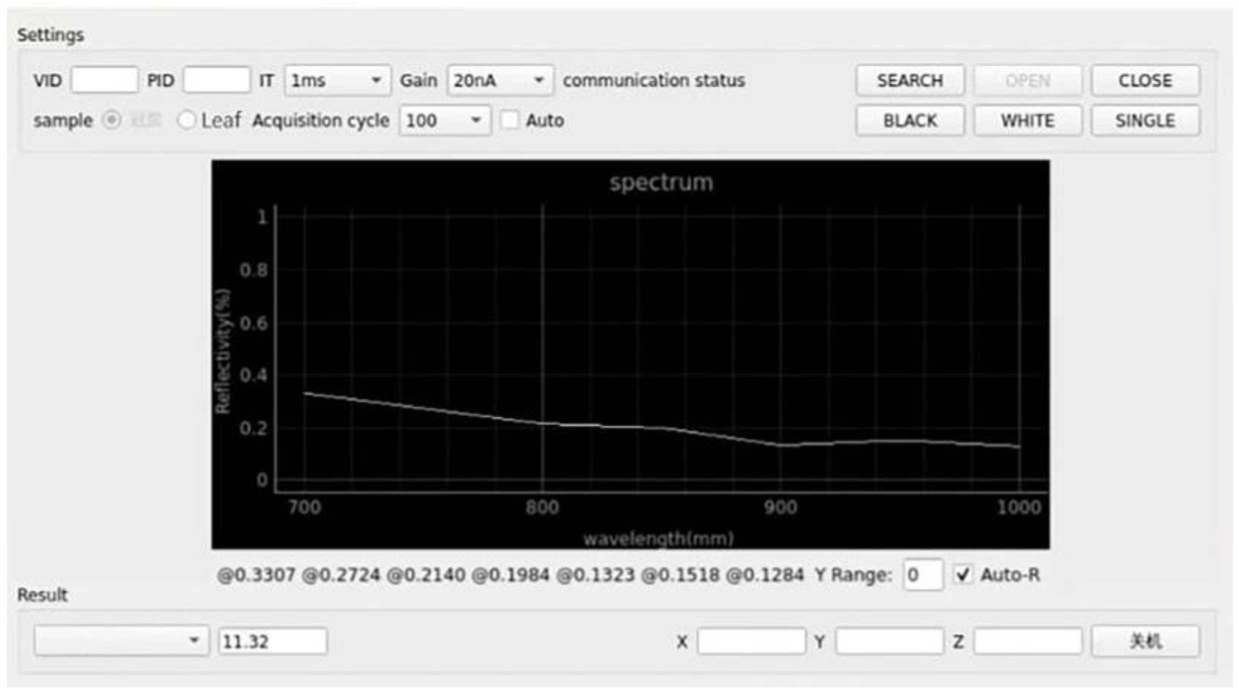 Sensors 23 00571 g004 Sensors 23 00571 g004