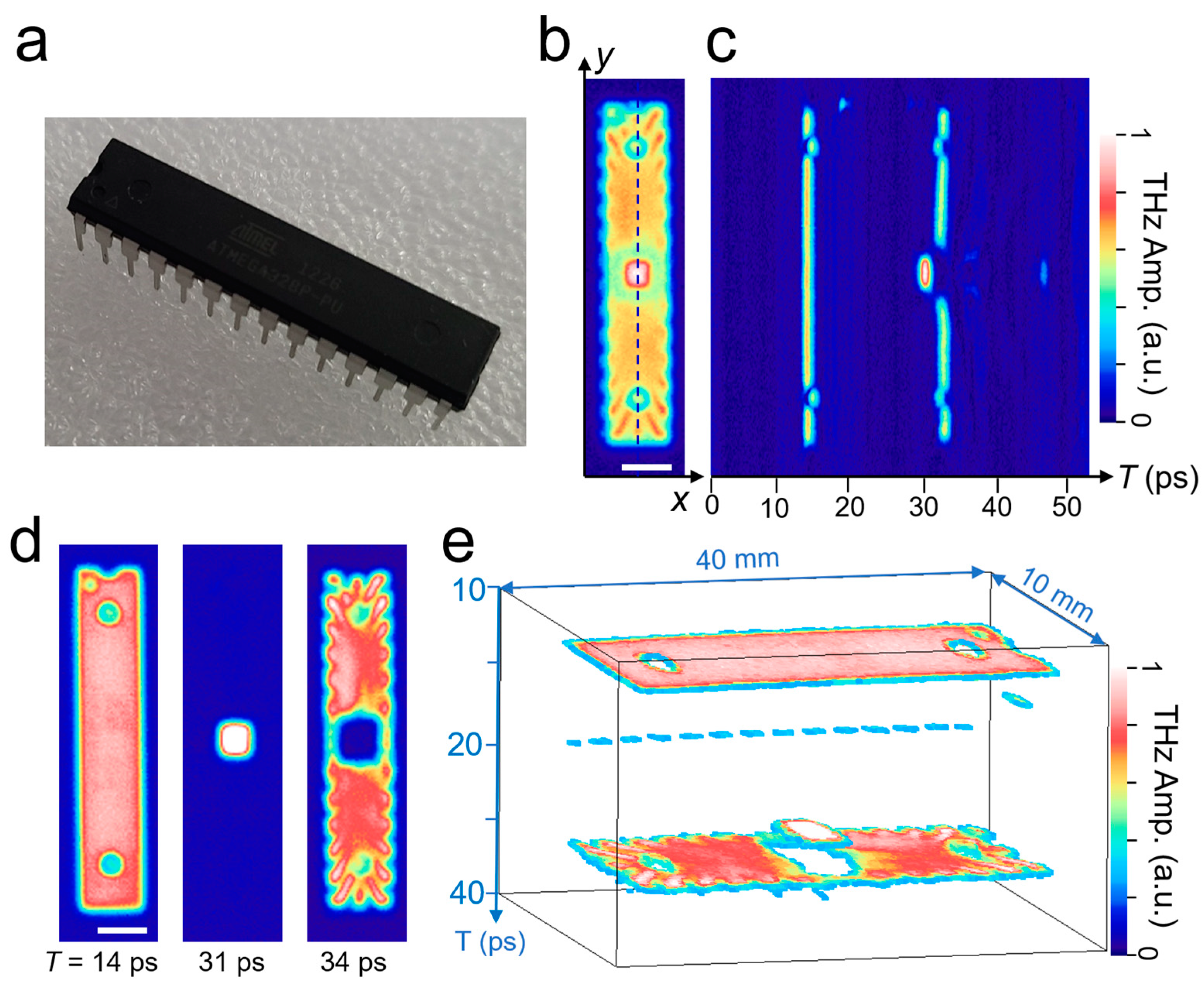 Sensors 23 00873 g005