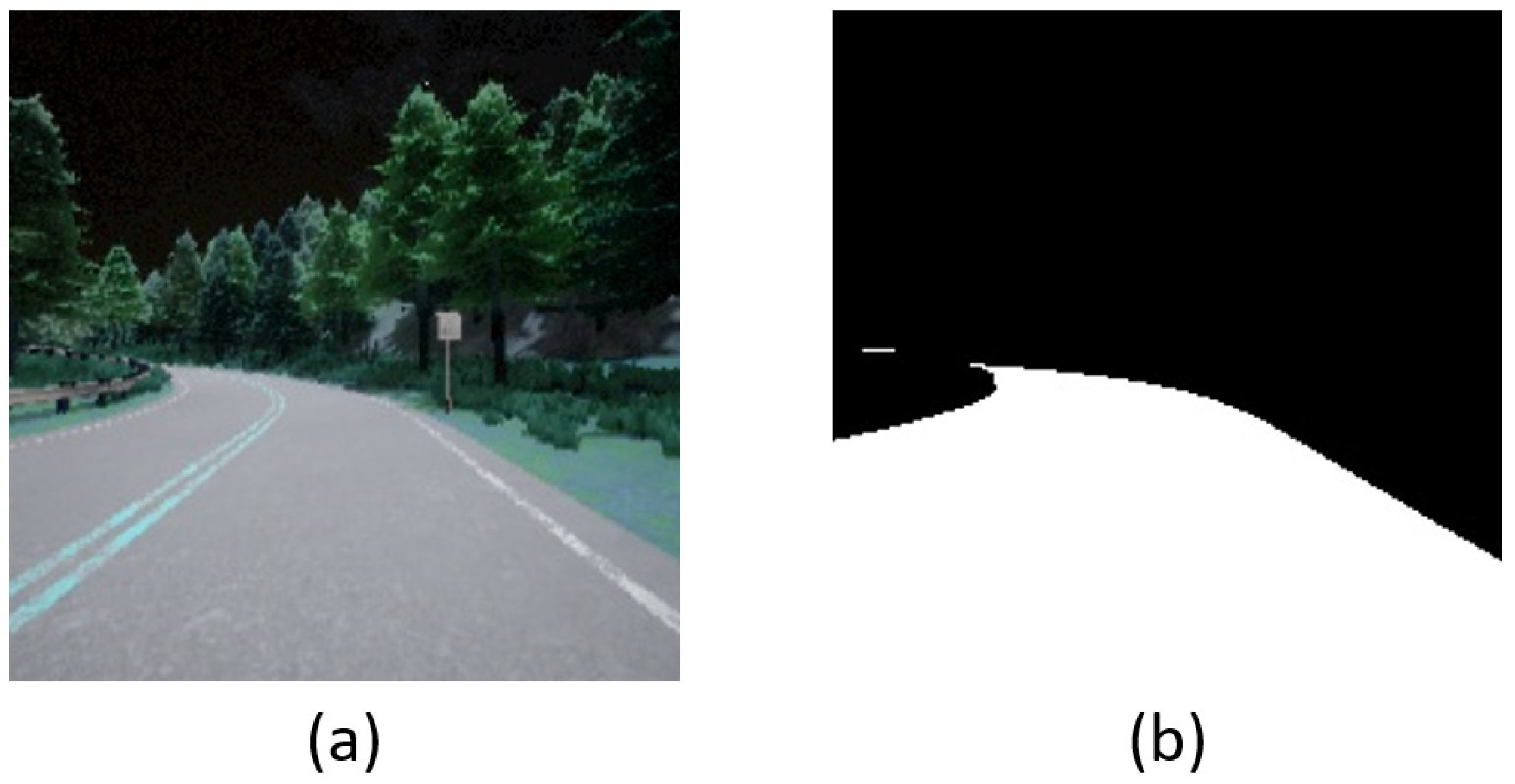 Sensors 23 00895 g004 Sensors 23 00895 g004