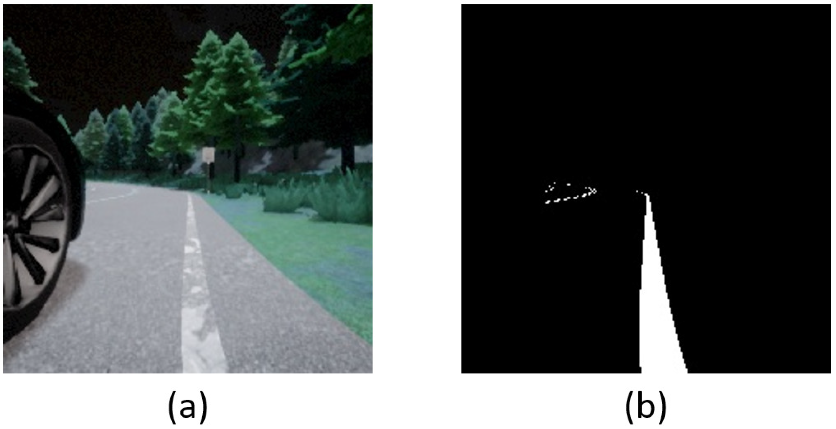 Sensors 23 00895 g005 Sensors 23 00895 g005