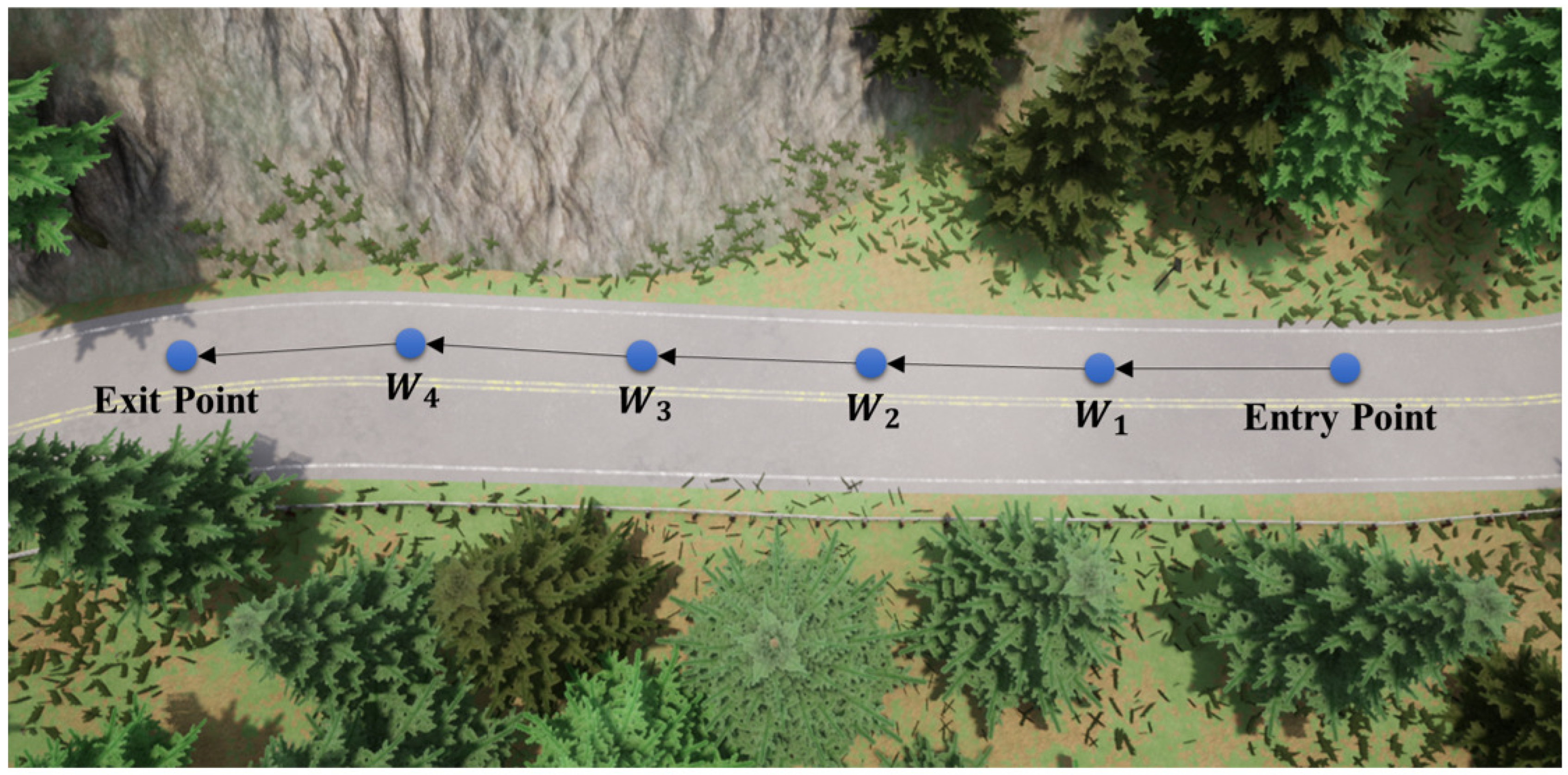 Sensors 23 00895 g006 Sensors 23 00895 g006