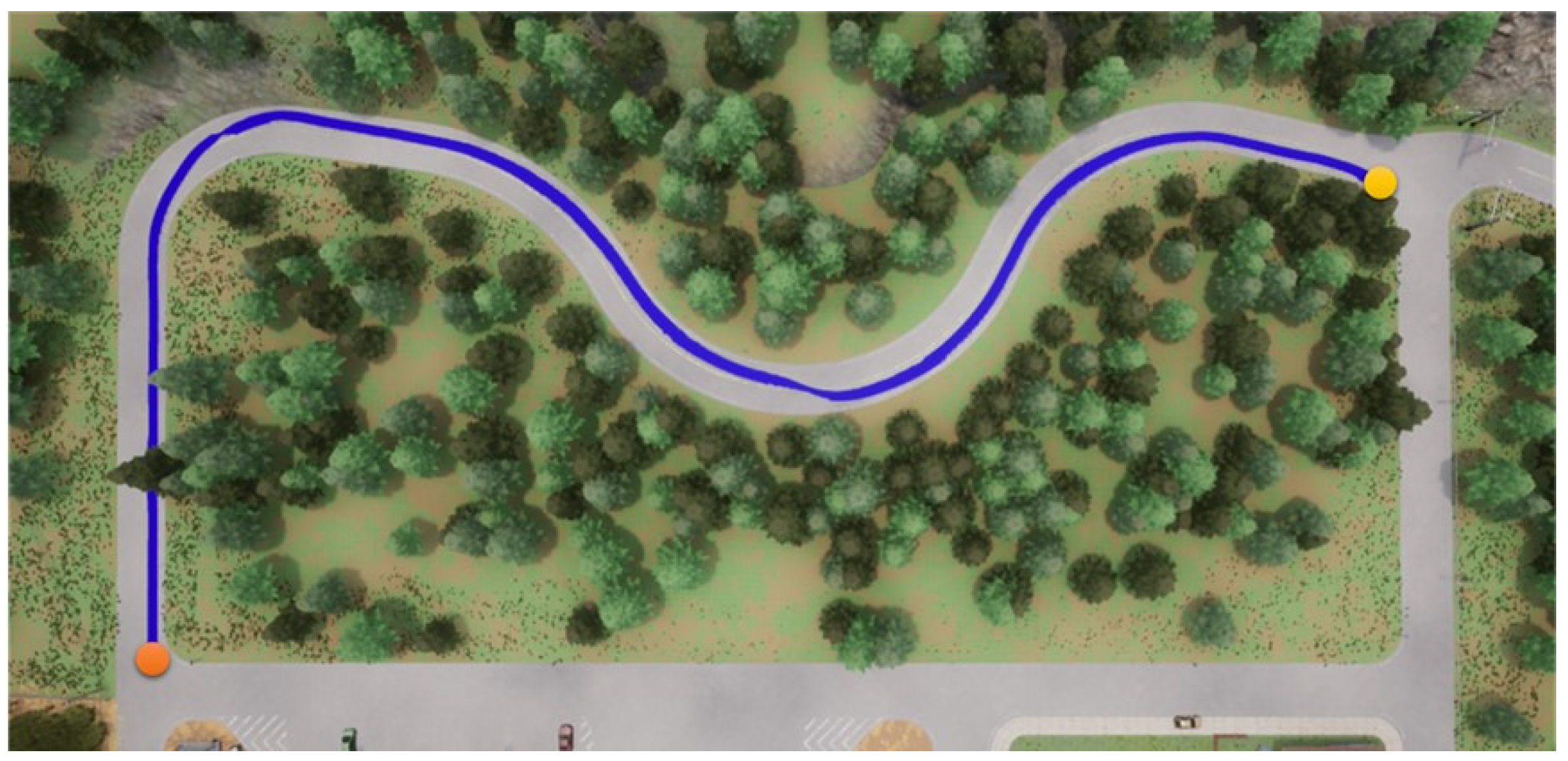 Sensors 23 00895 g012 Sensors 23 00895 g012