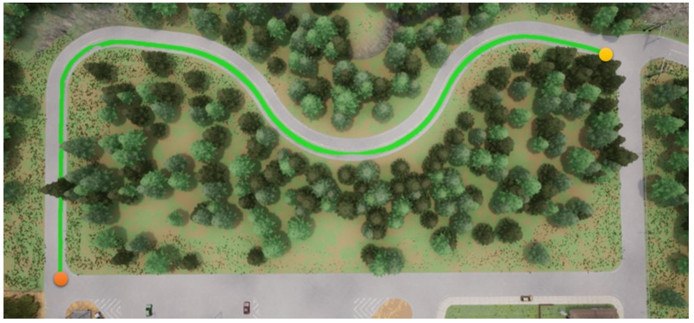 Sensors 23 00895 g013 Sensors 23 00895 g013