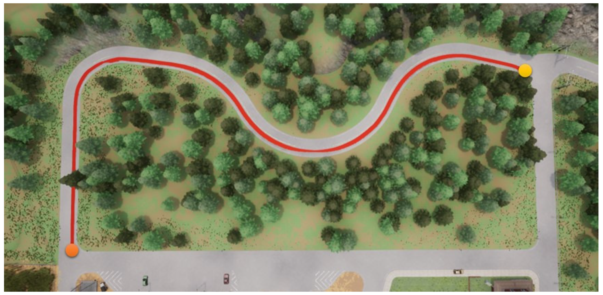 Sensors 23 00895 g014 Sensors 23 00895 g014