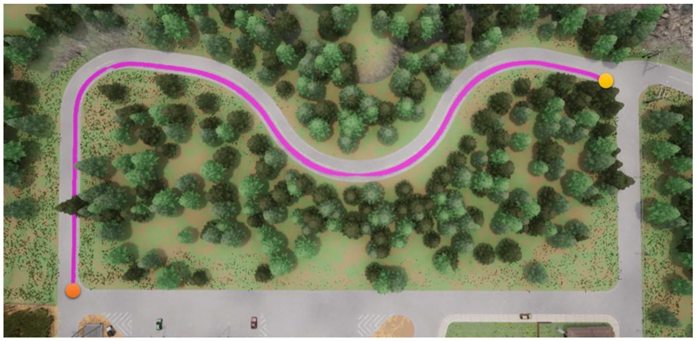 Sensors 23 00895 g015 Sensors 23 00895 g015