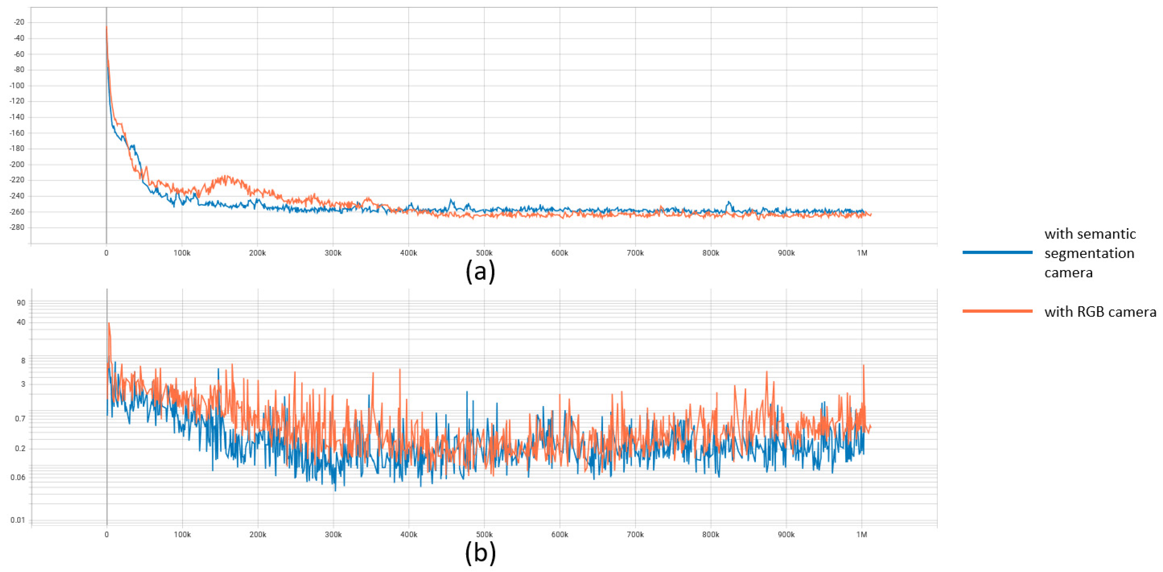 Sensors 23 00895 g020 Sensors 23 00895 g020