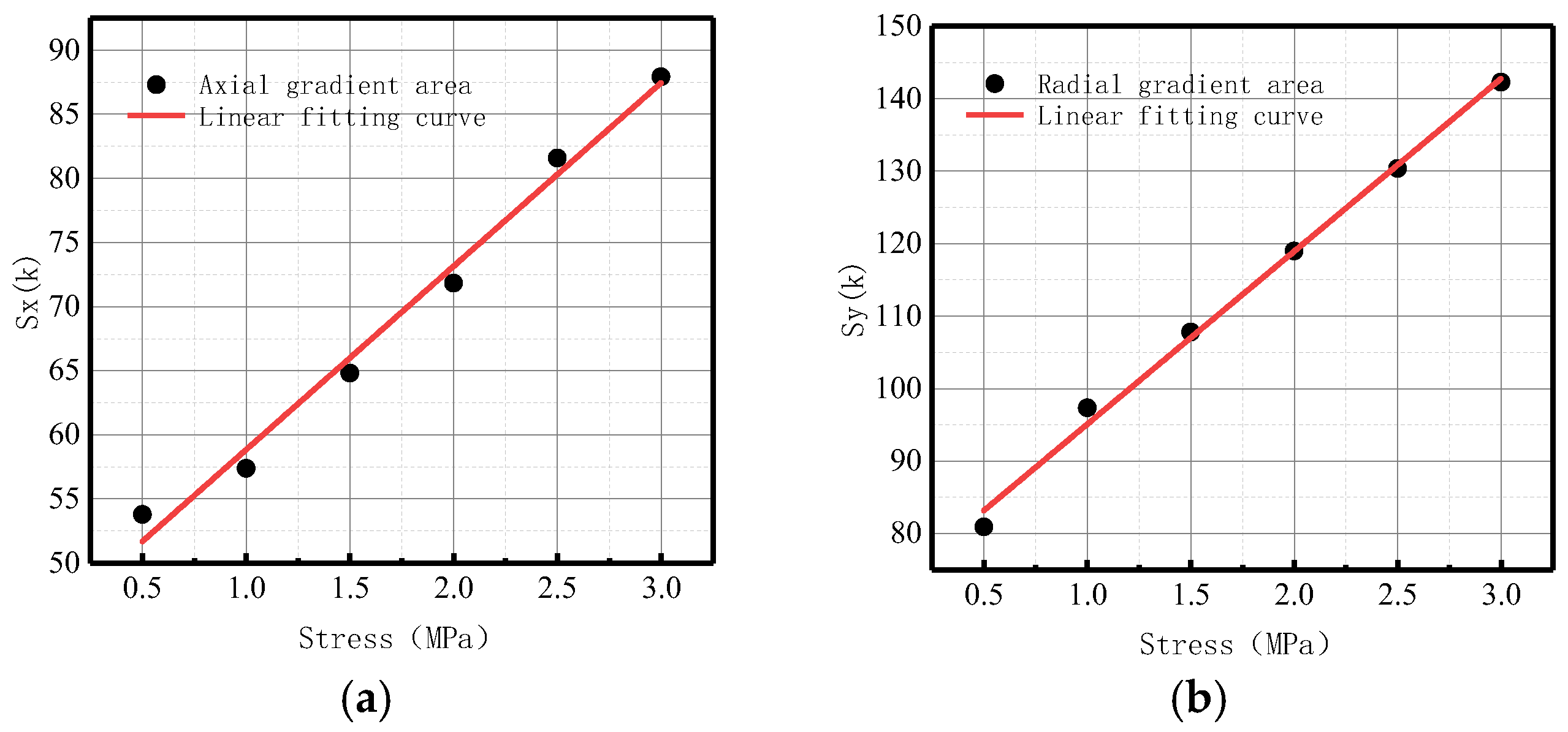 Sensors 23 01147 g021
