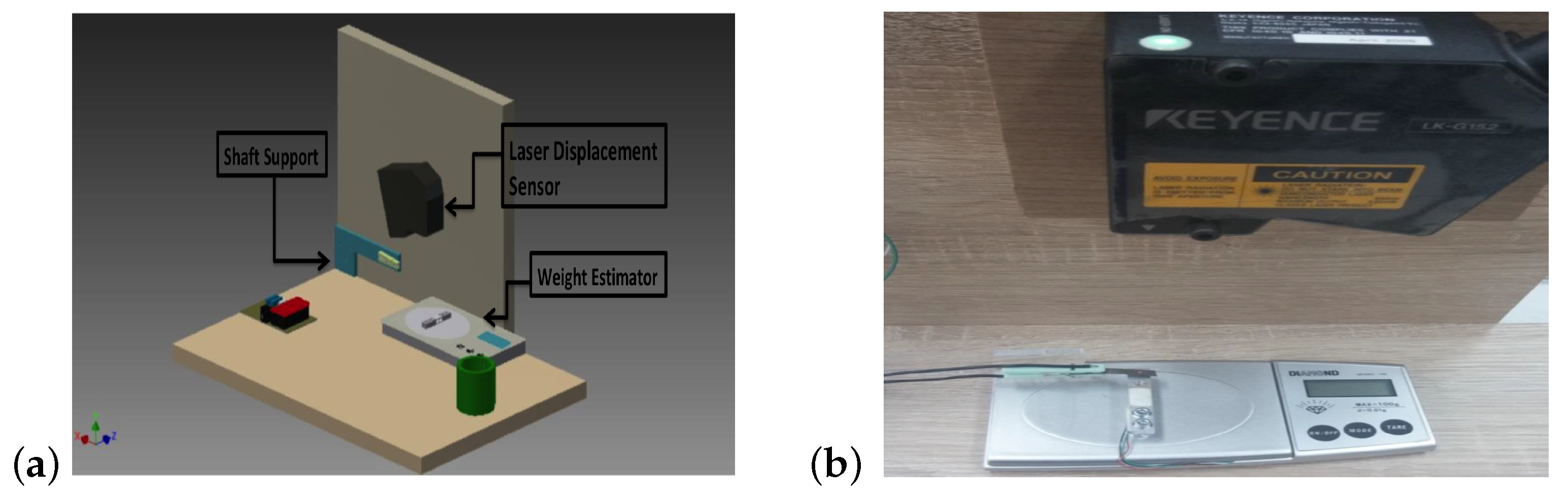 Sensors 23 01271 g003