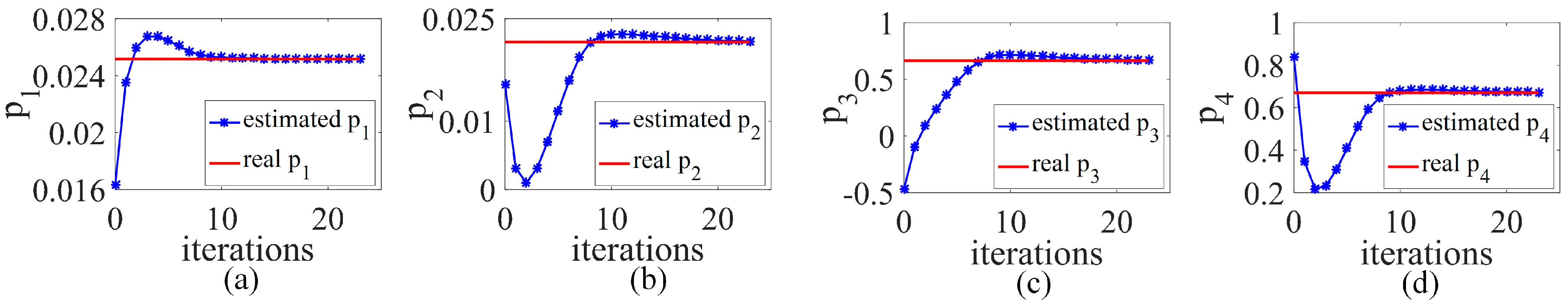 Sensors 23 01272 g006 Sensors 23 01272 g006